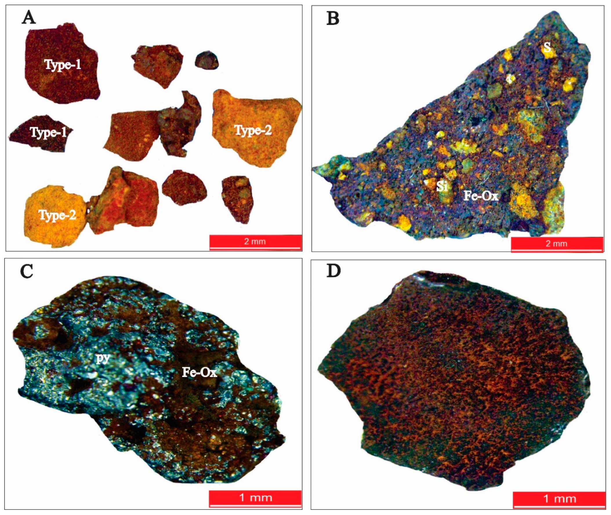 Minerals 09 00019 g007