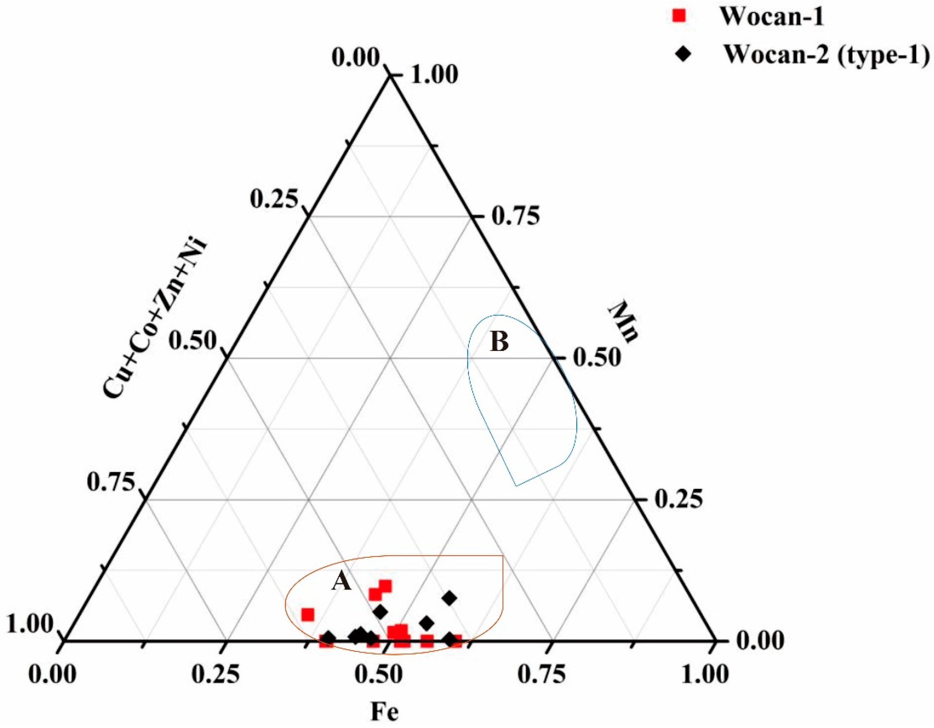 Minerals 09 00019 g010