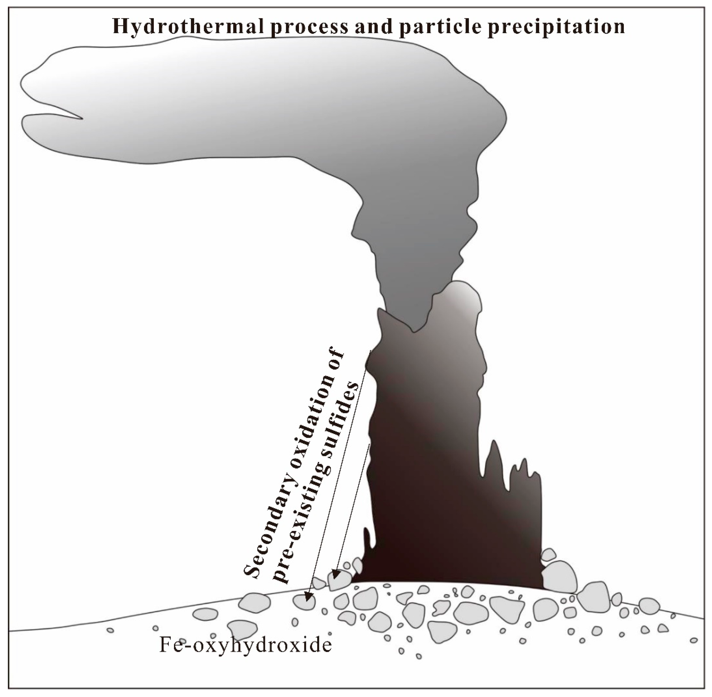 Minerals 09 00019 g011