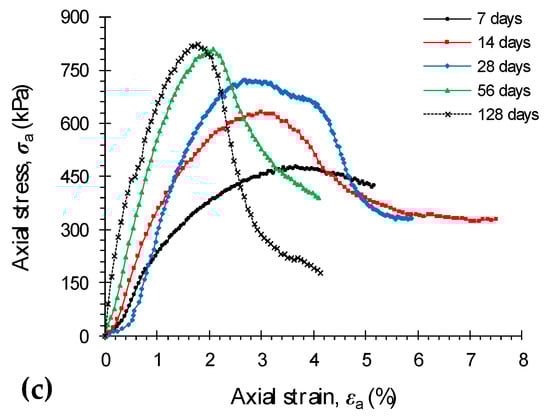 Minerals 09 00022 g0a1b 550