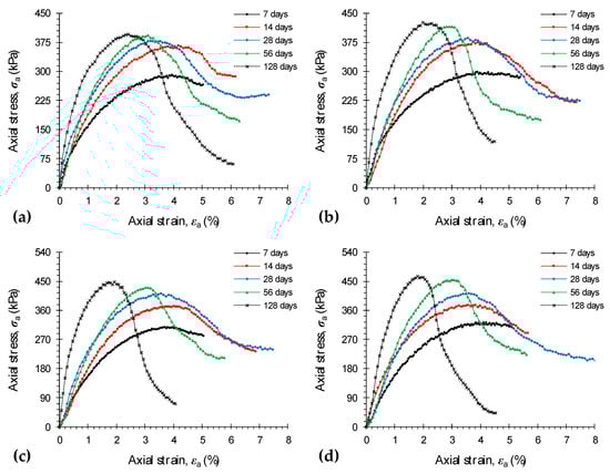 Minerals 09 00022 g0a2a 550