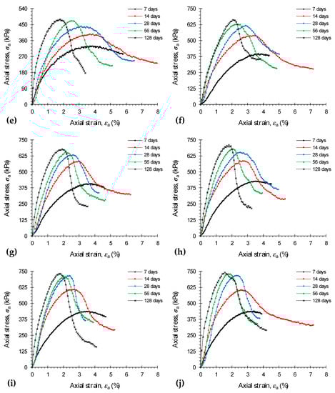 Minerals 09 00022 g0a2b 550
