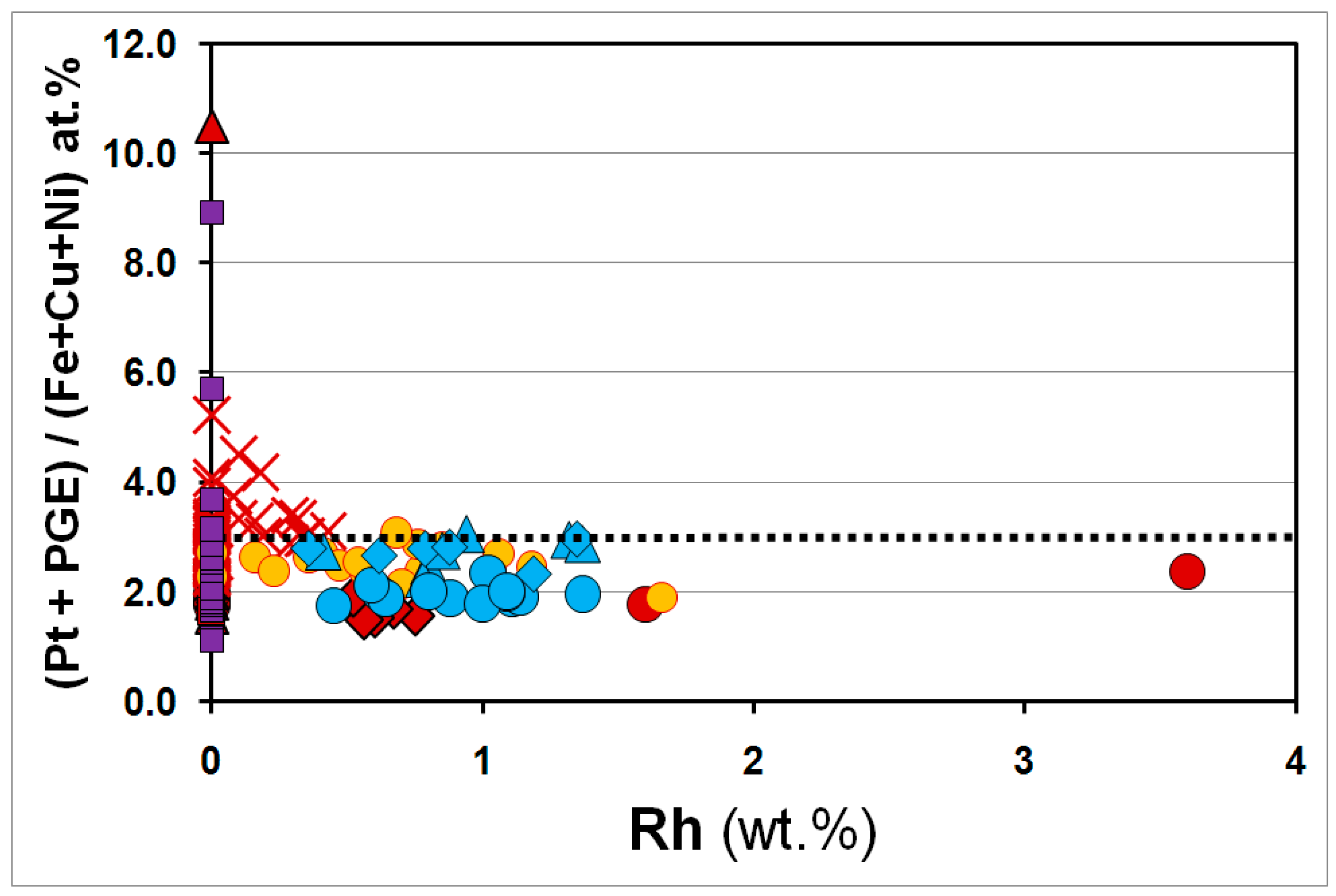 Minerals 09 00025 g003