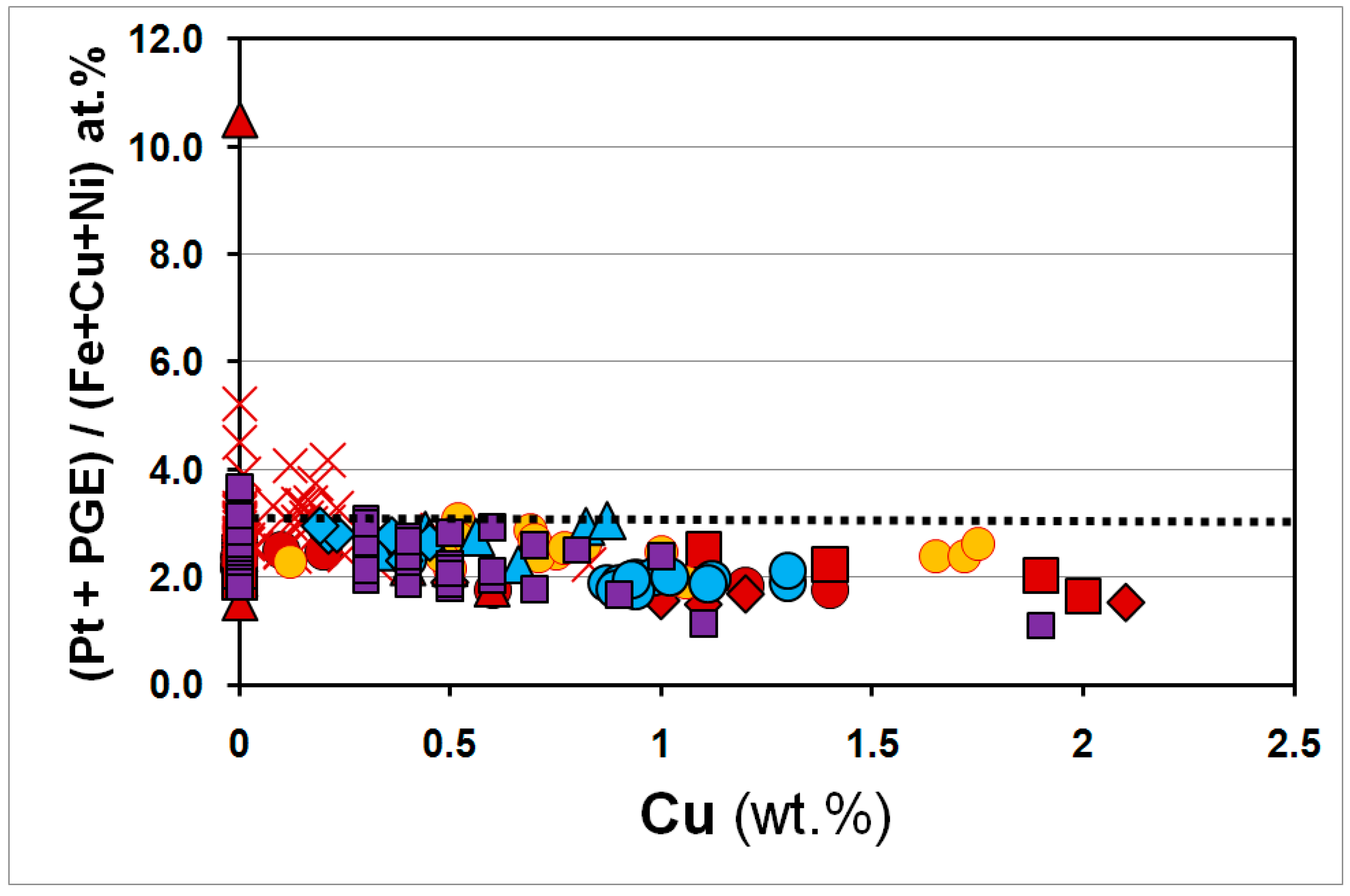 Minerals 09 00025 g005