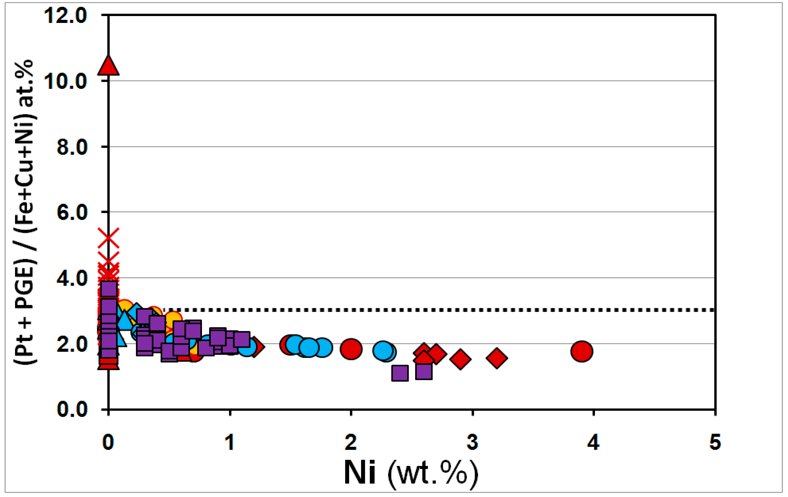 Minerals 09 00025 g006