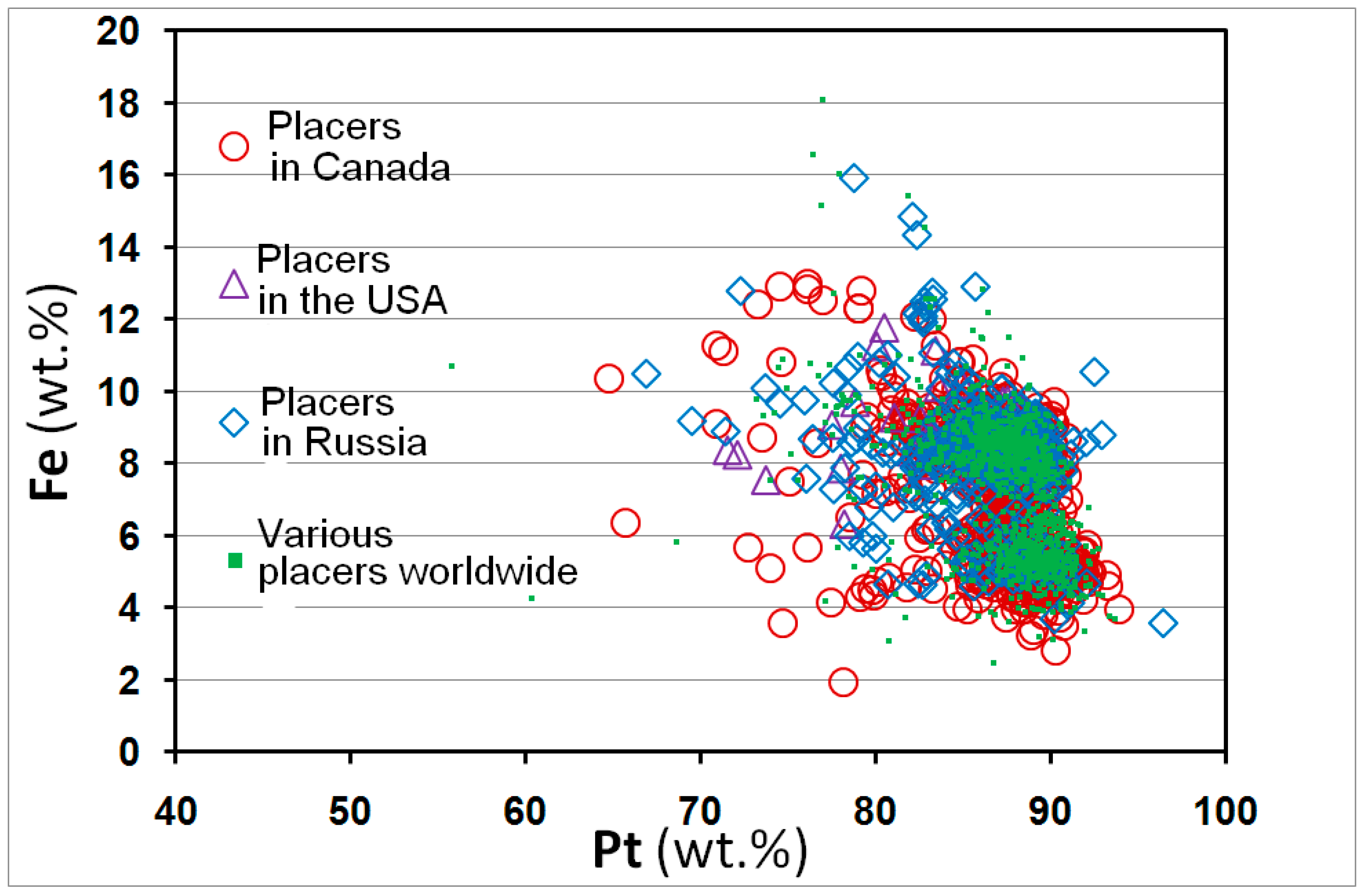 Minerals 09 00025 g007