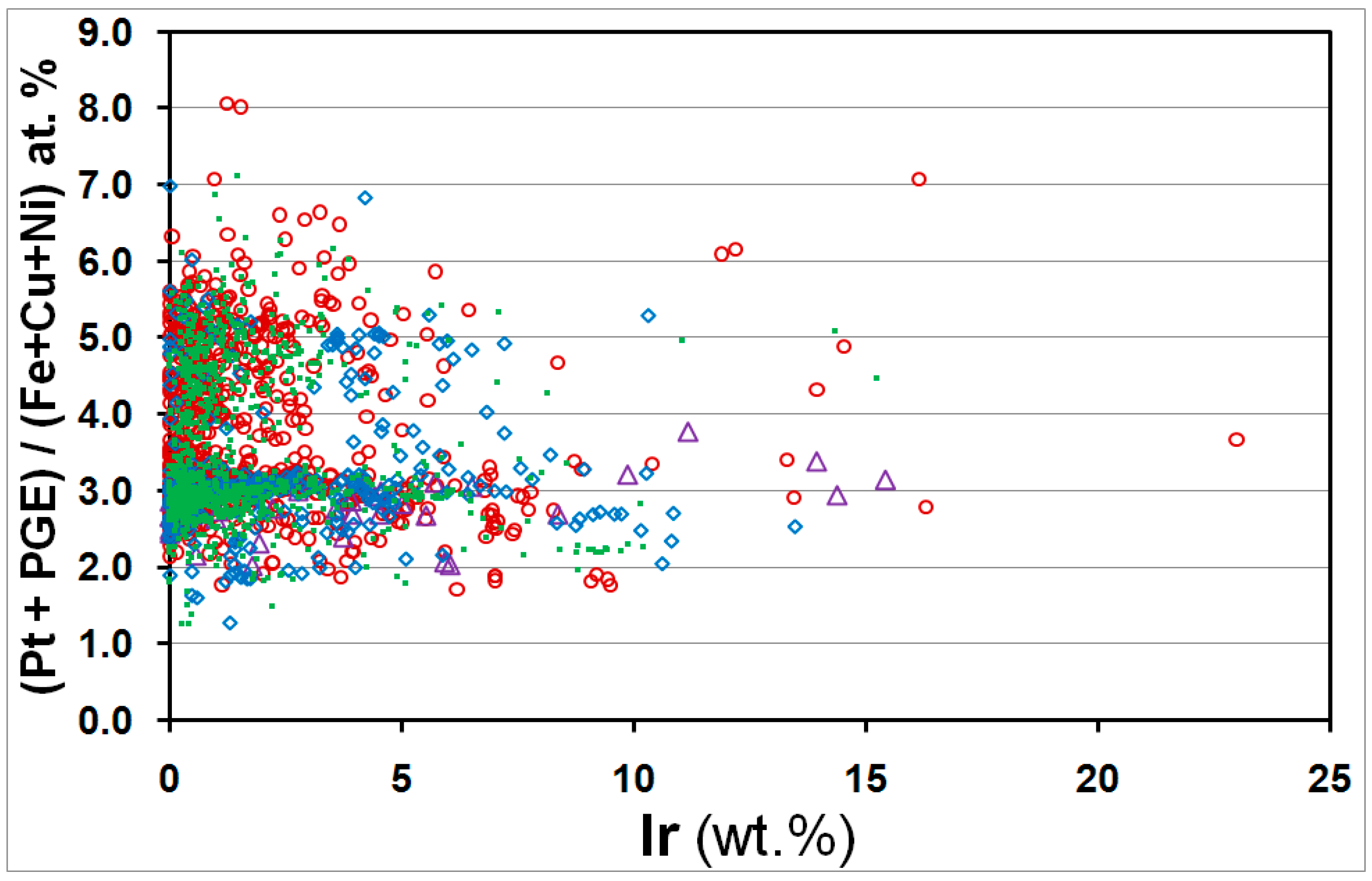 Minerals 09 00025 g008
