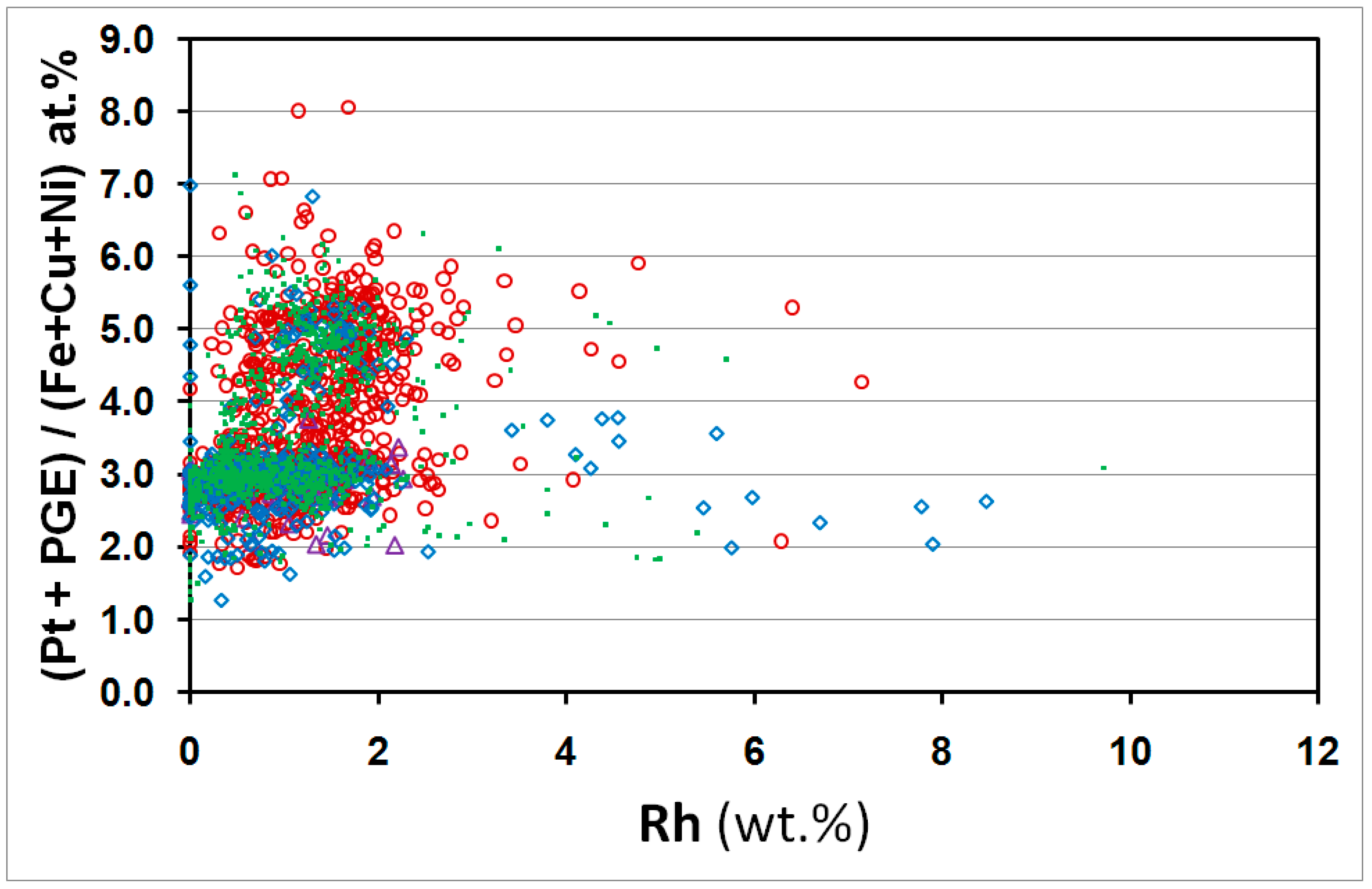 Minerals 09 00025 g009