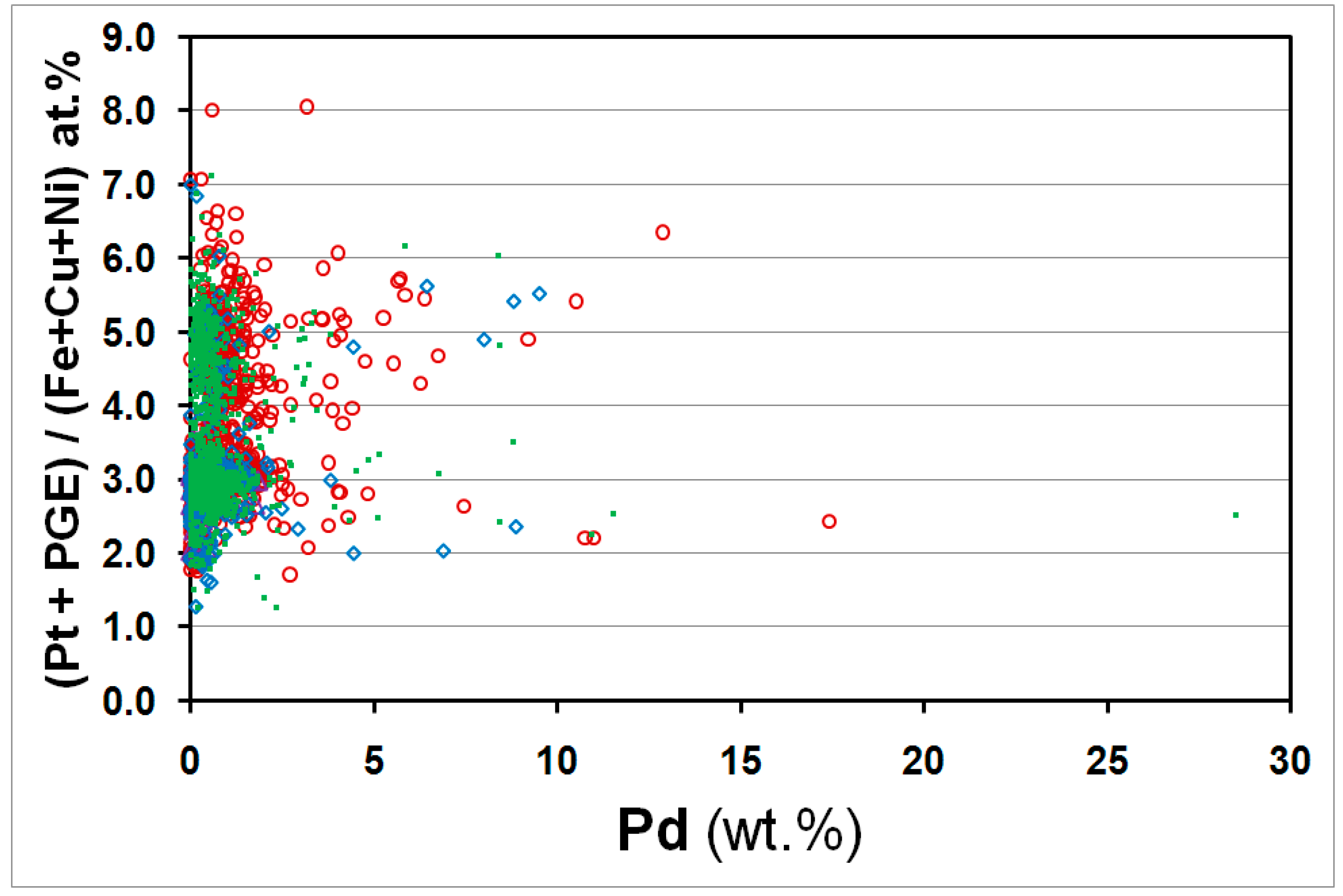 Minerals 09 00025 g010
