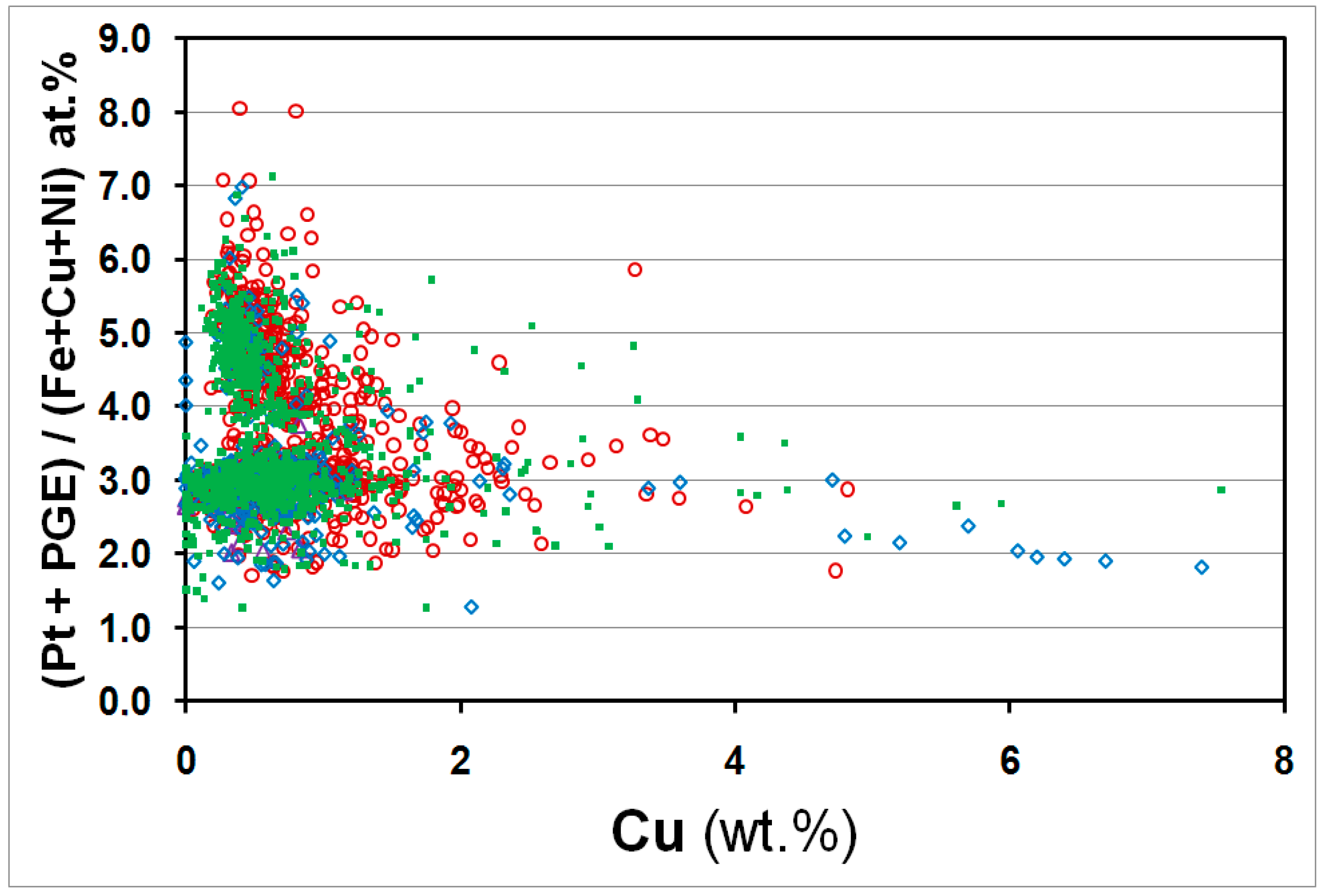 Minerals 09 00025 g011