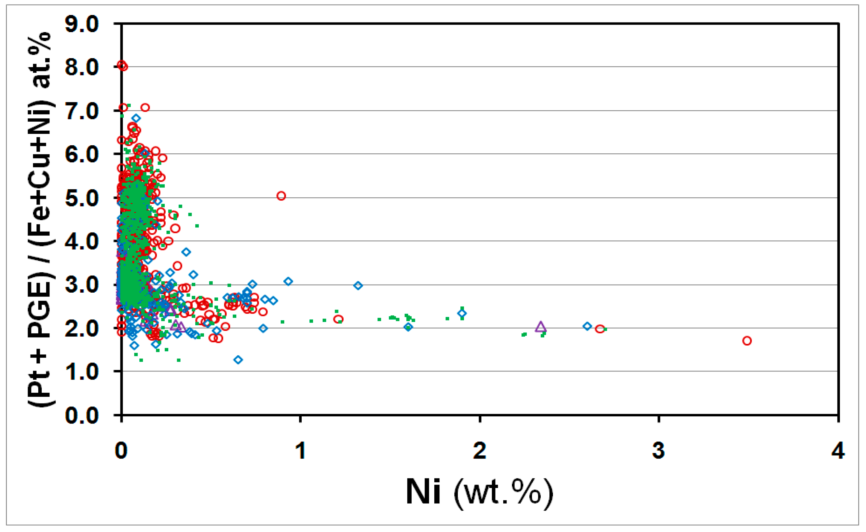 Minerals 09 00025 g012
