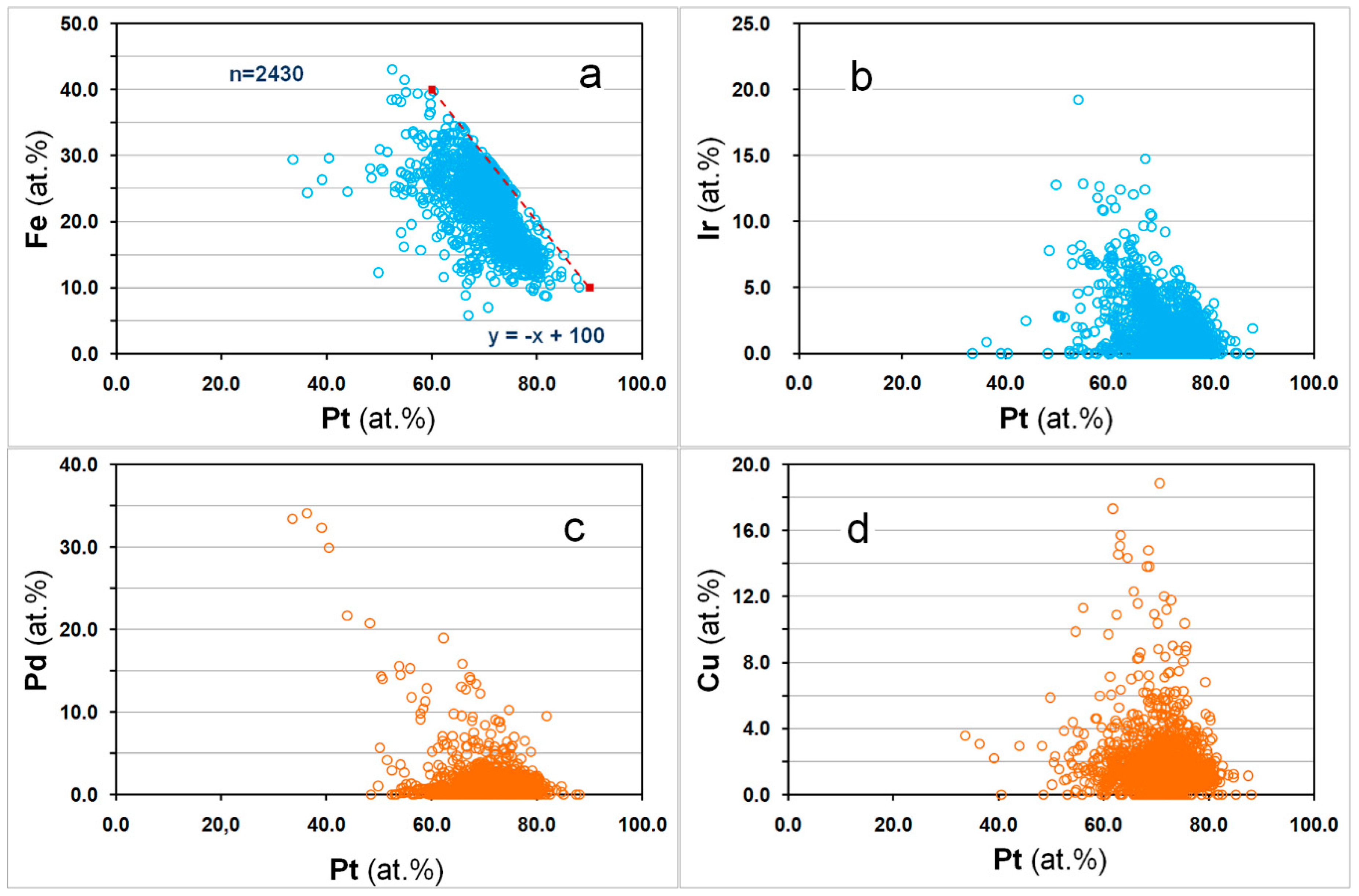 Minerals 09 00025 g013