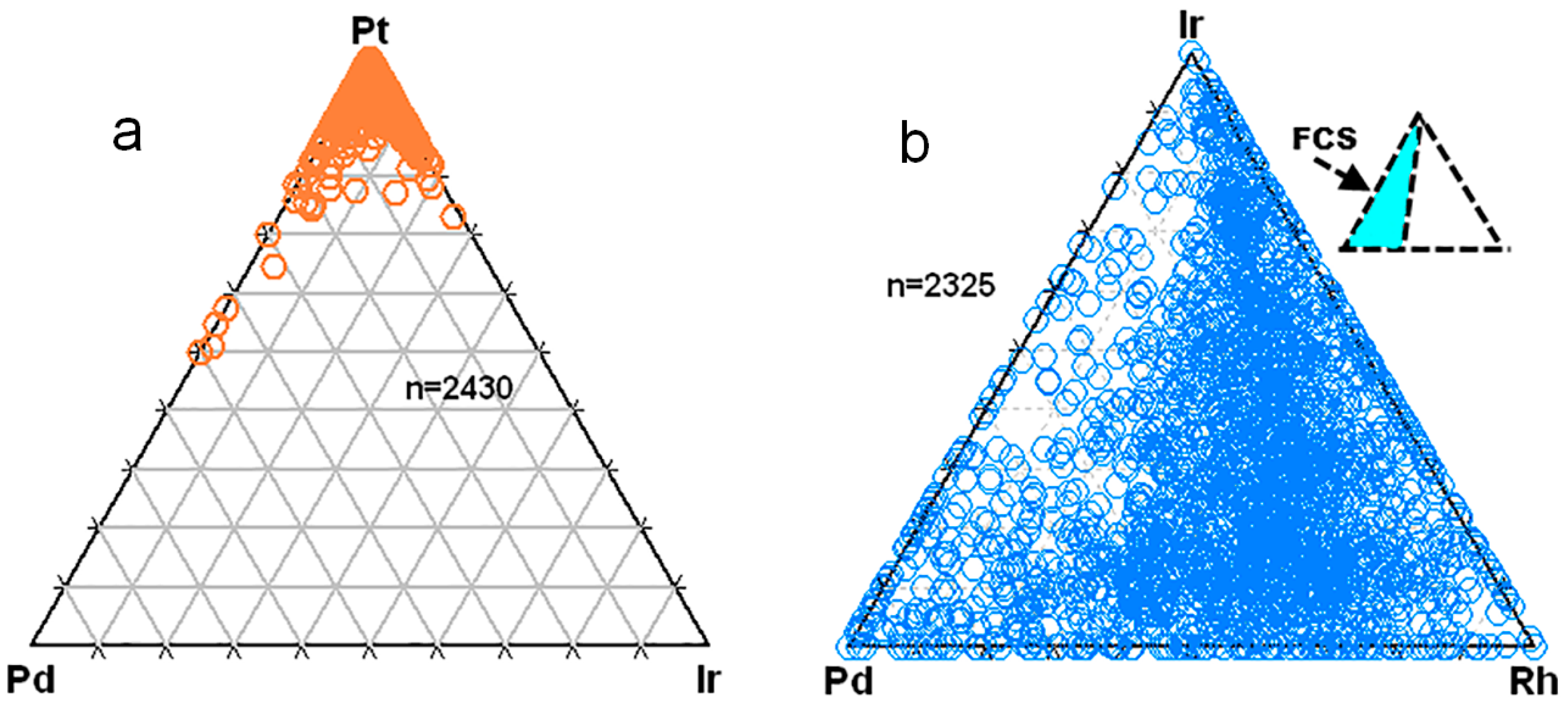 Minerals 09 00025 g014