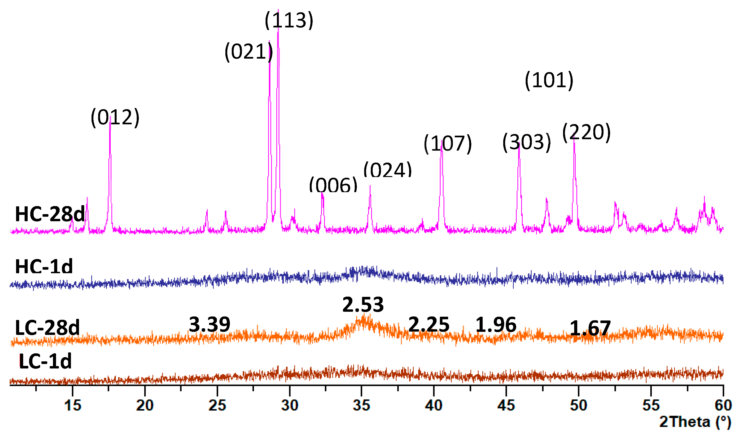 Minerals 09 00027 g001