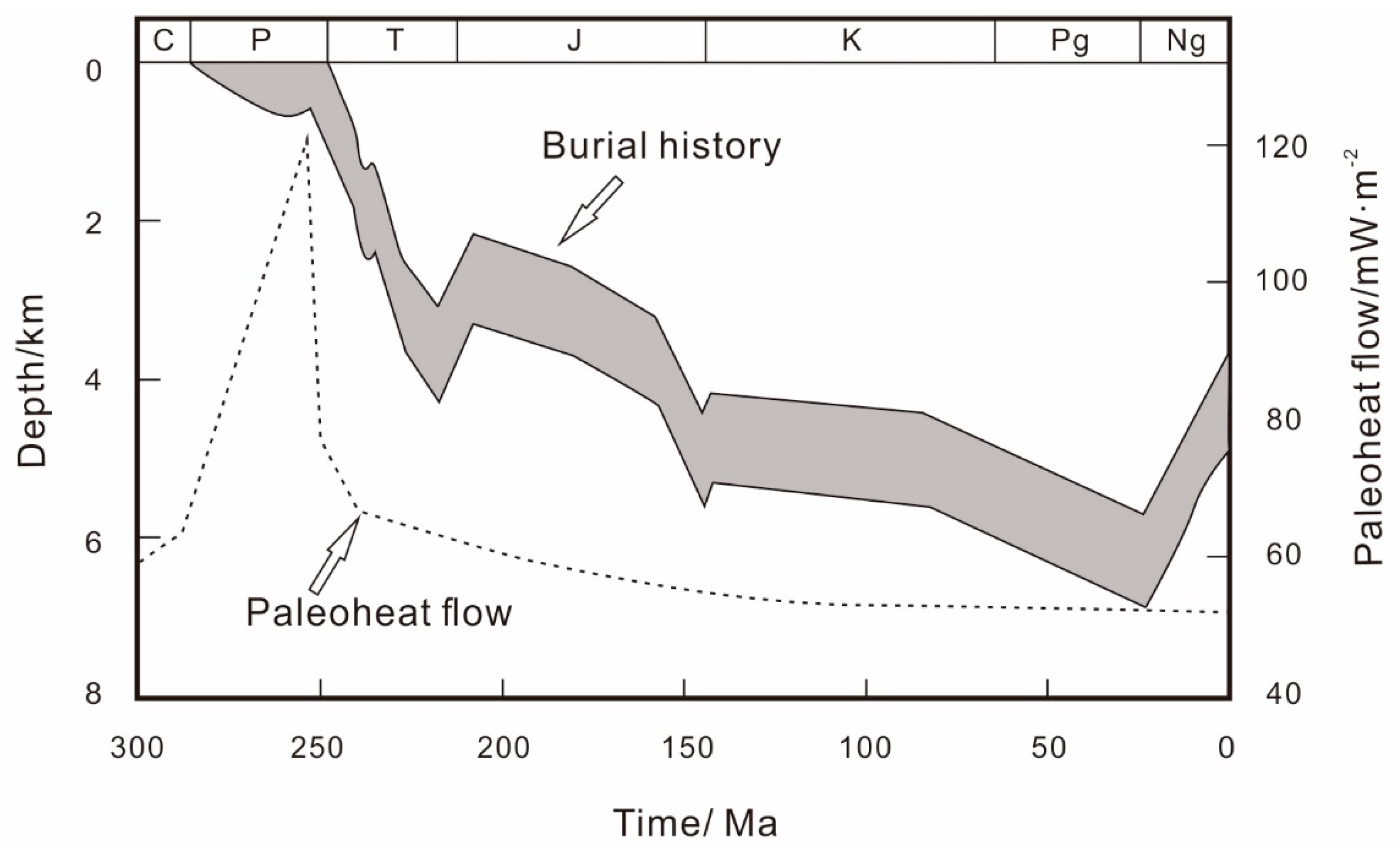 Minerals 09 00032 g002