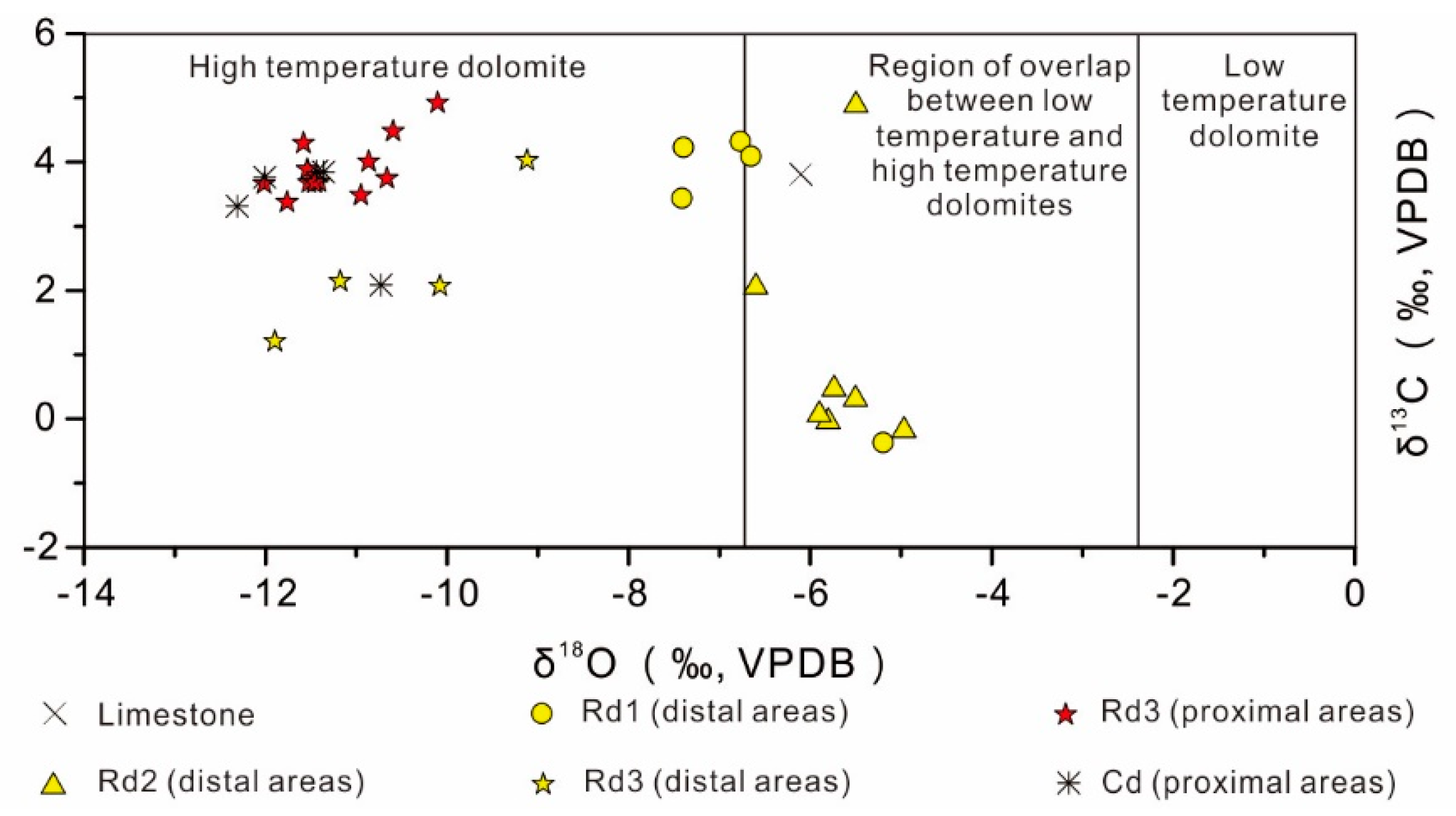 Minerals 09 00032 g012