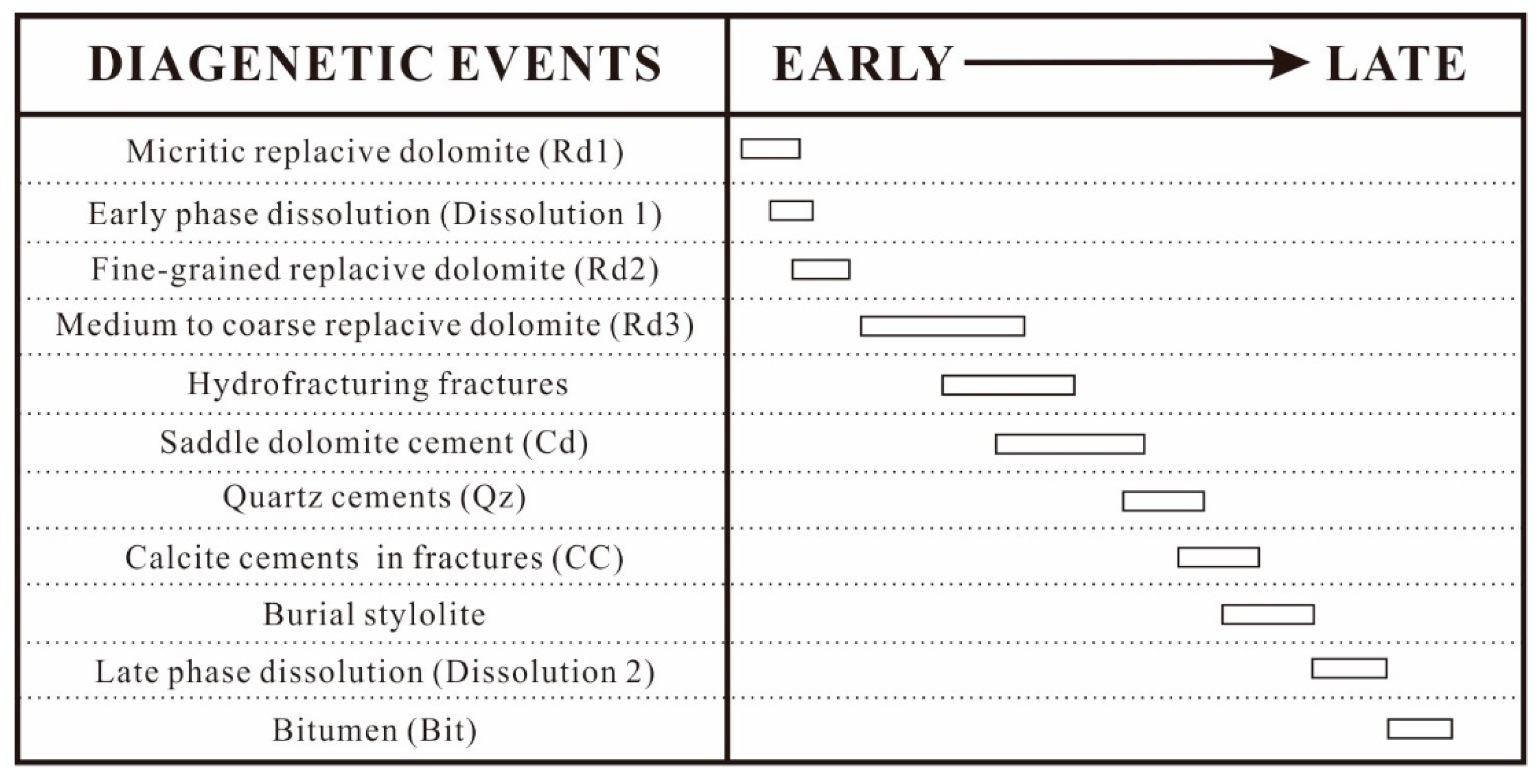 Minerals 09 00032 g018