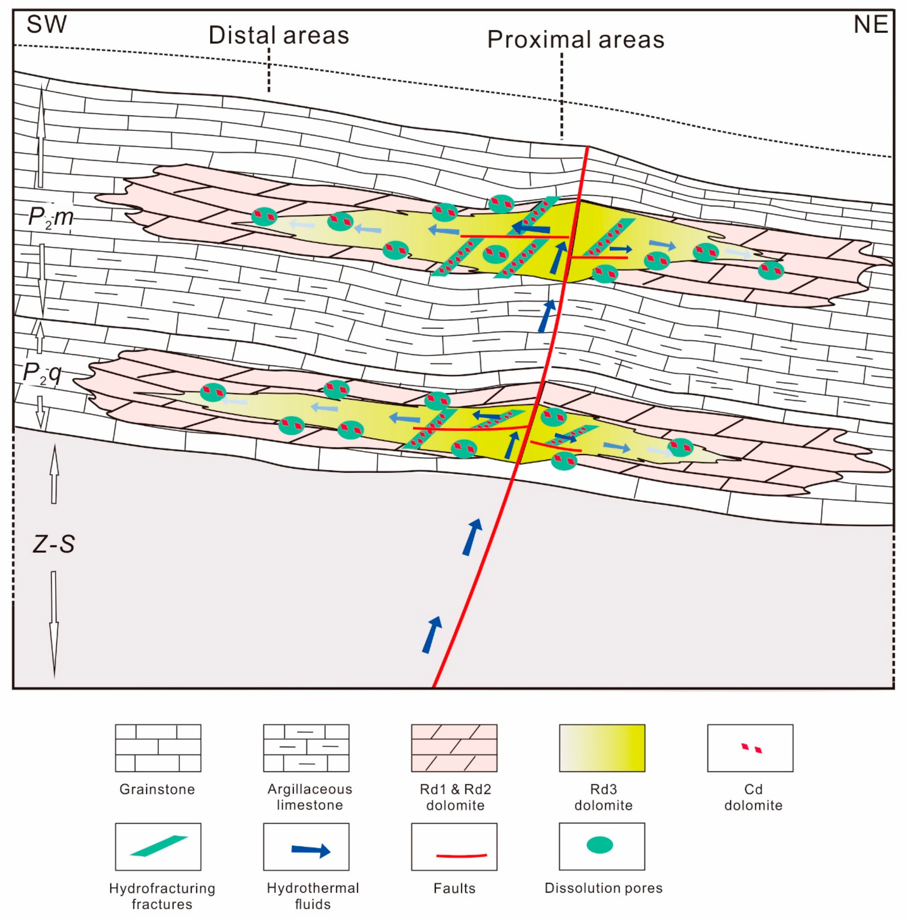 Minerals 09 00032 g019