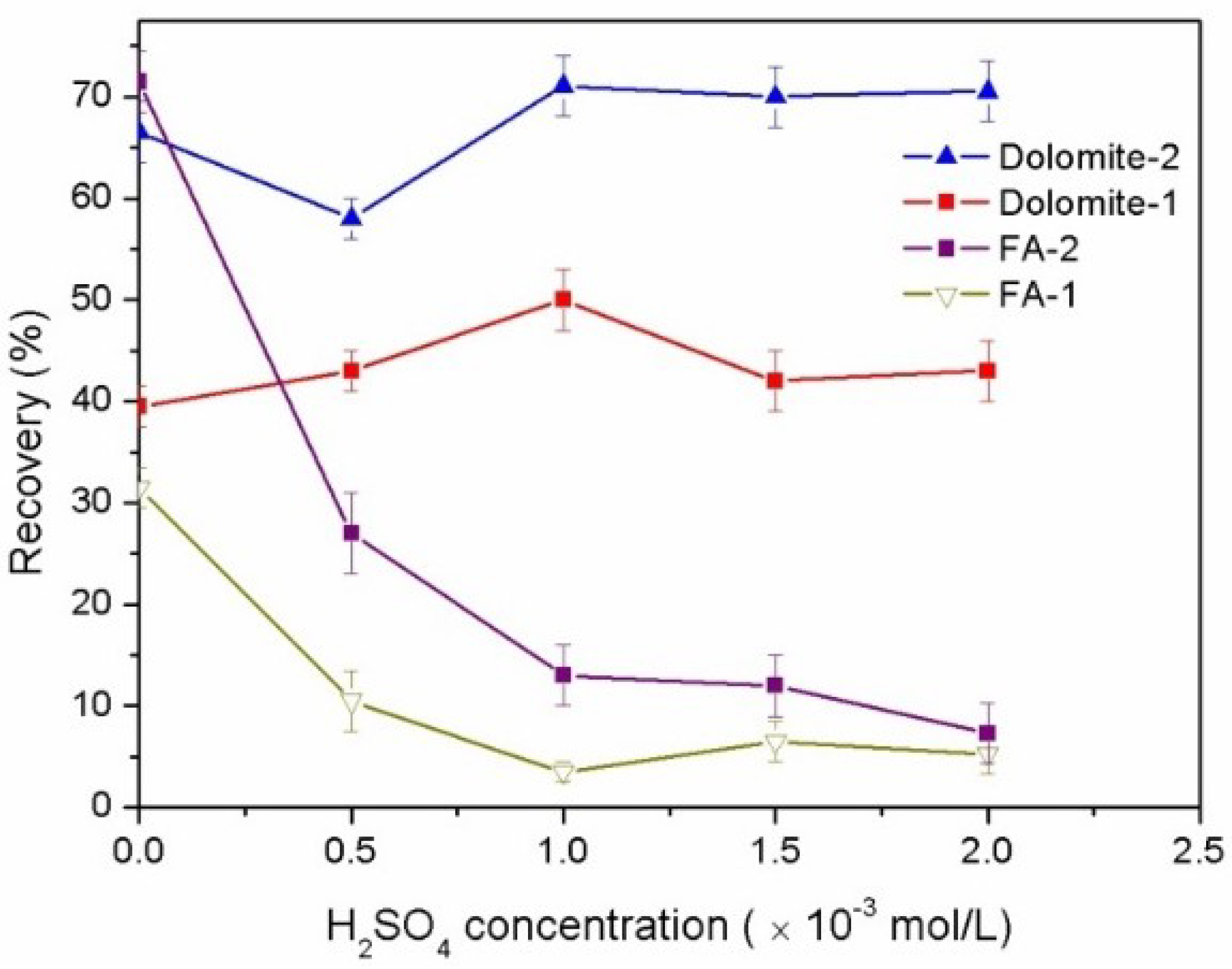 Minerals 09 00033 g001