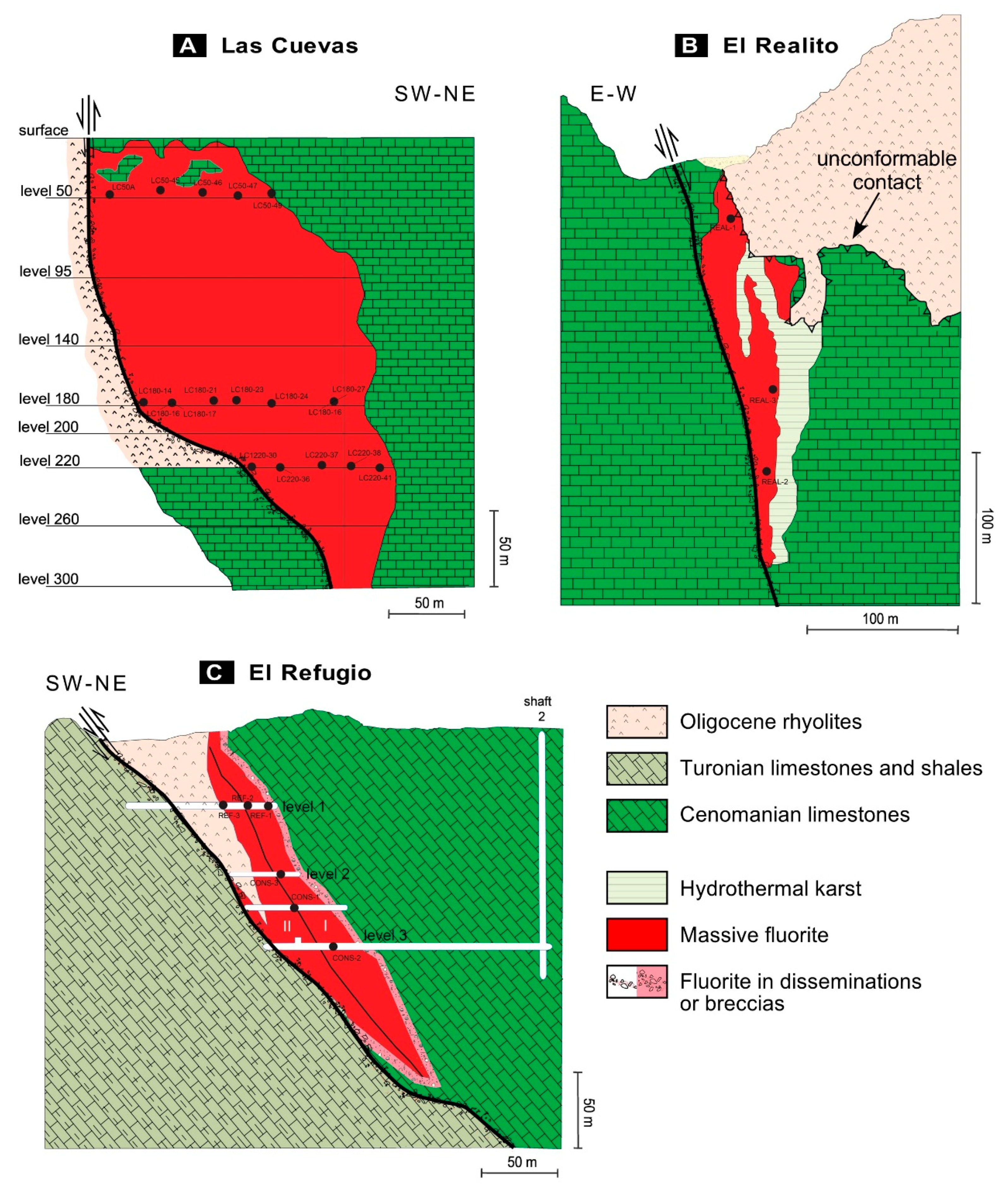 Minerals 09 00035 g004