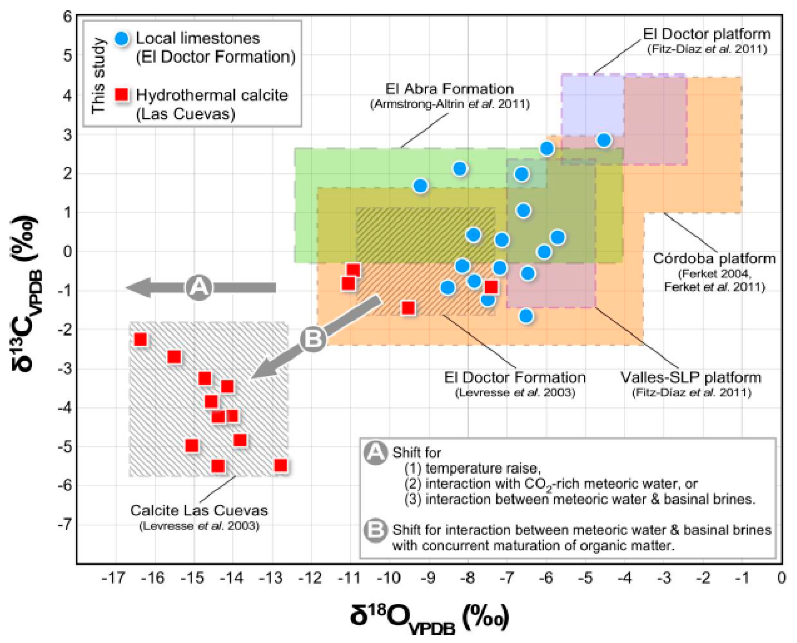 Minerals 09 00035 g008