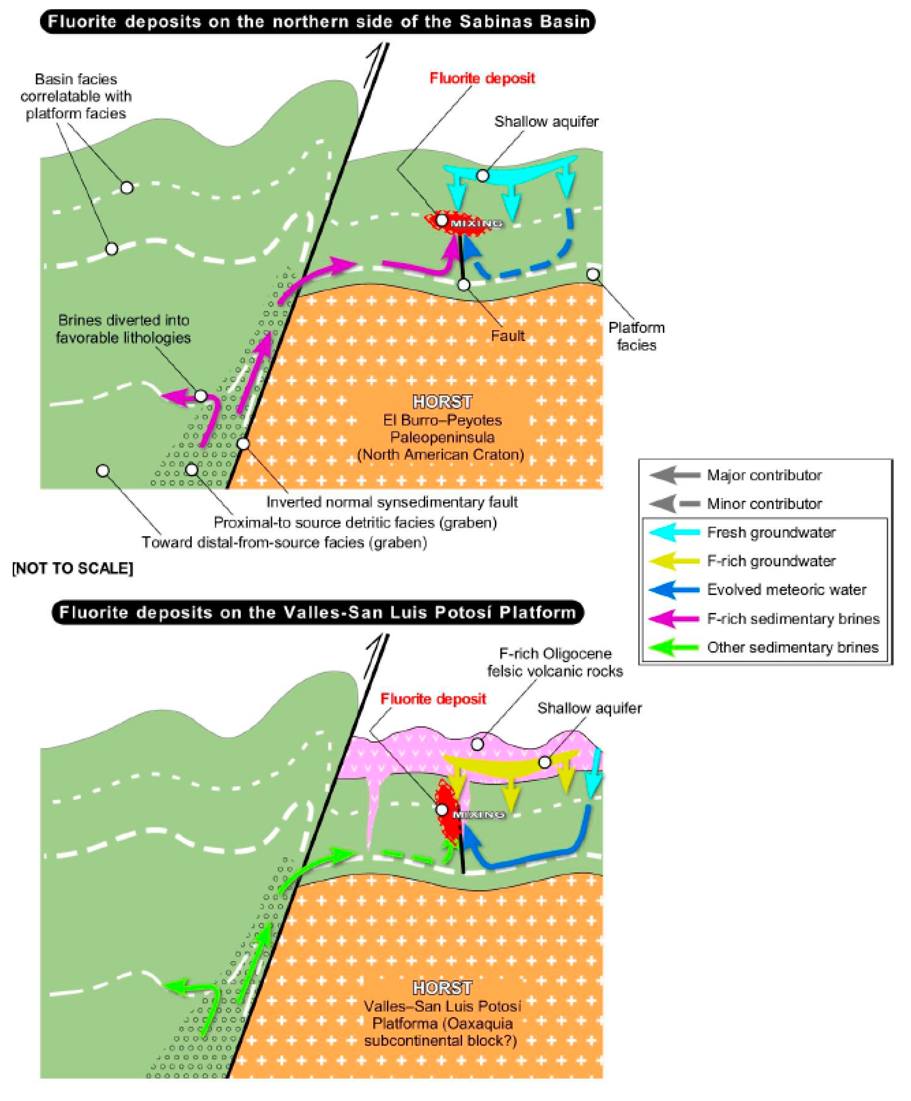 Minerals 09 00035 g009