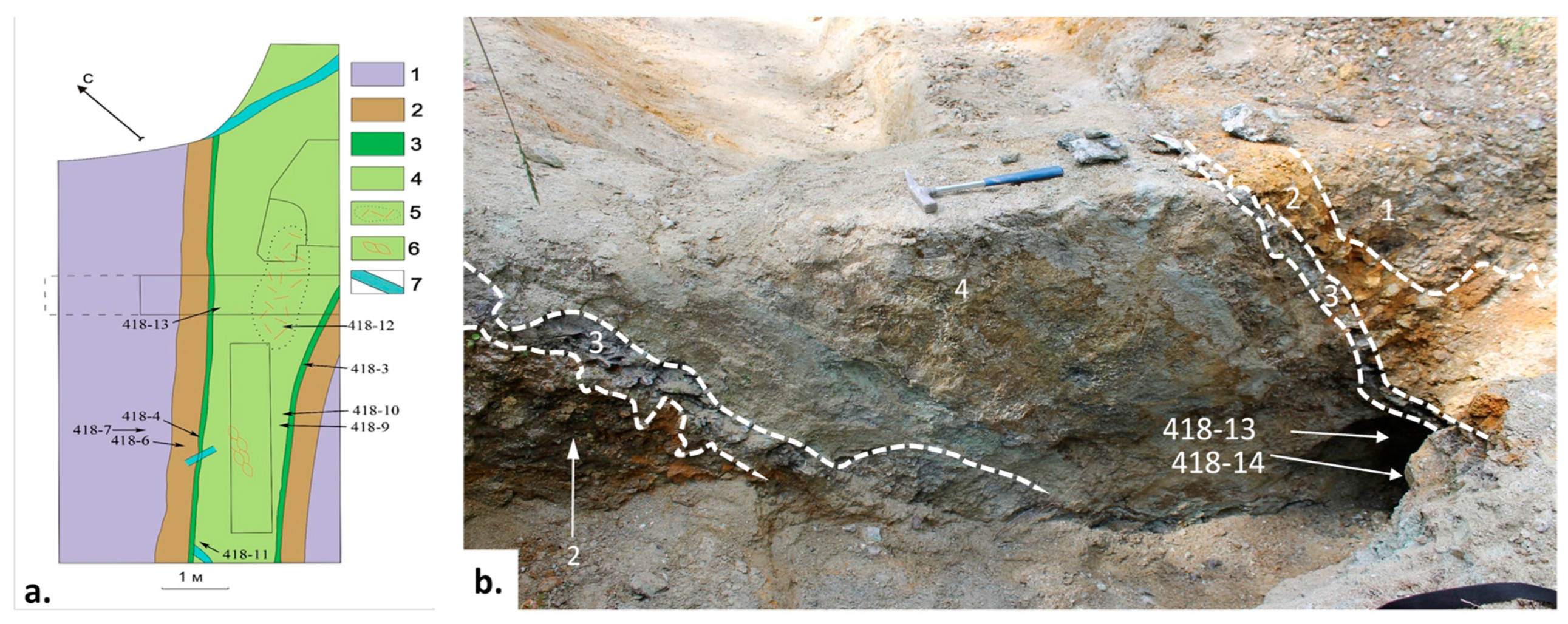 Minerals 09 00036 g003