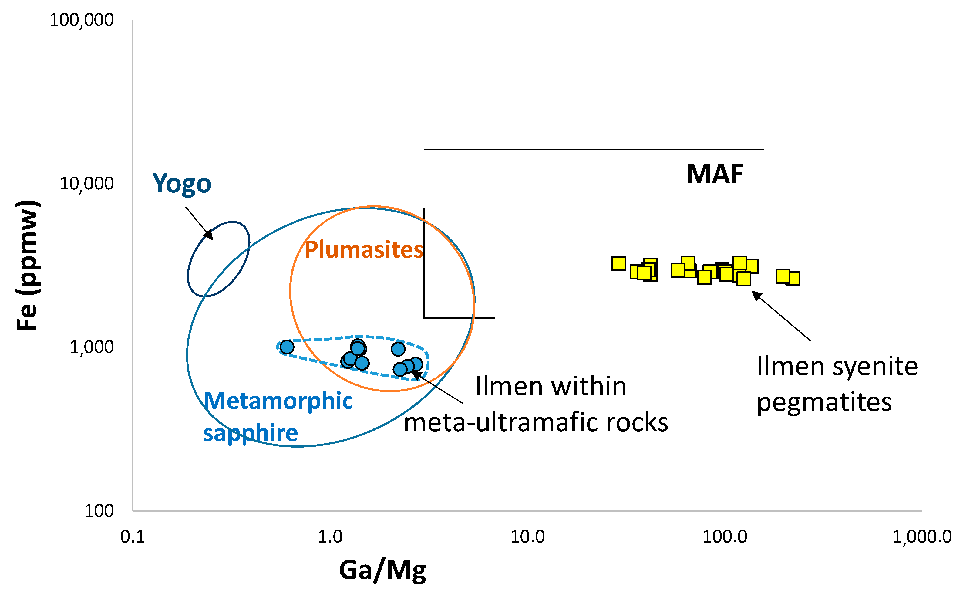 Minerals 09 00036 g006