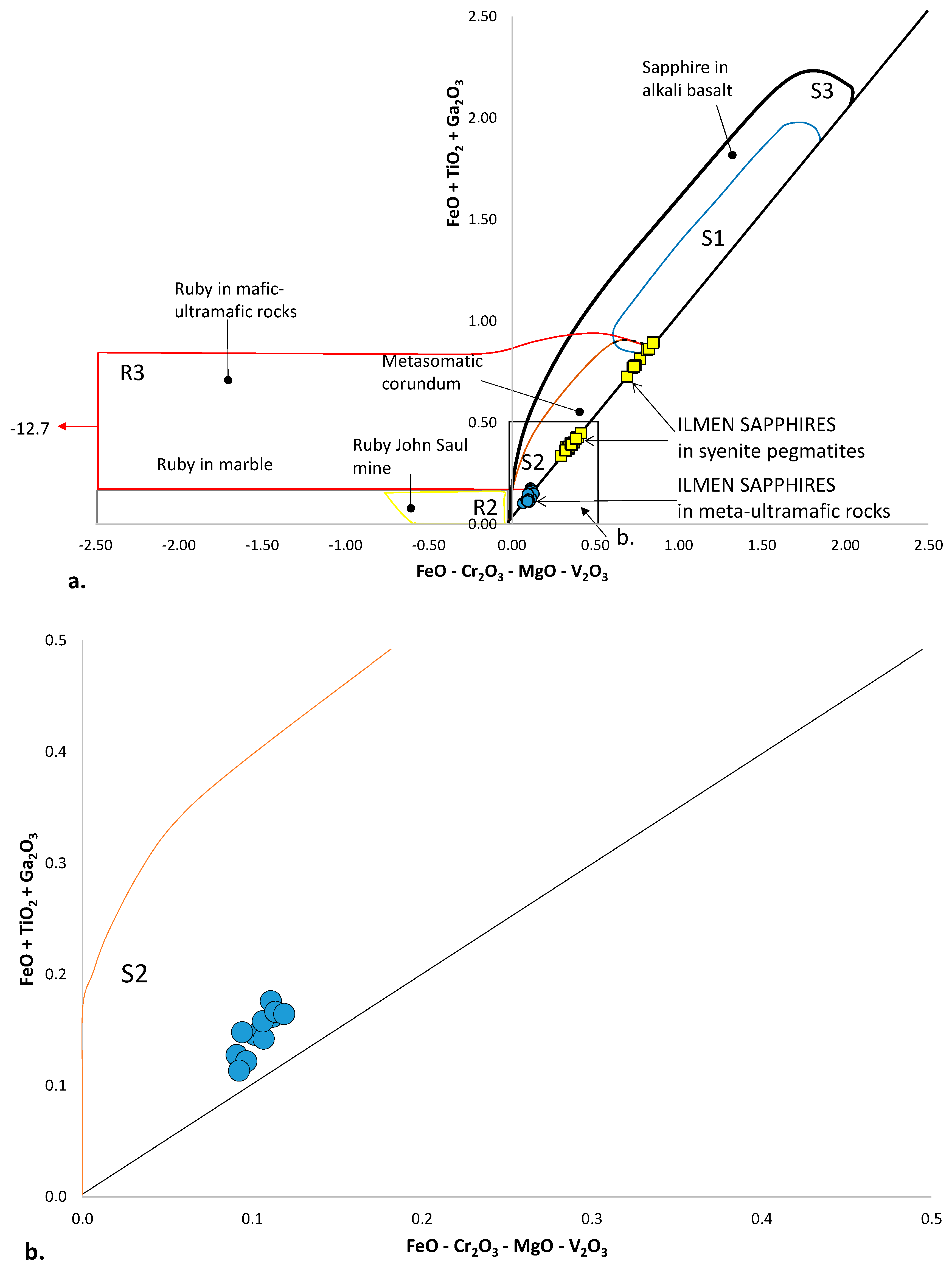 Minerals 09 00036 g008