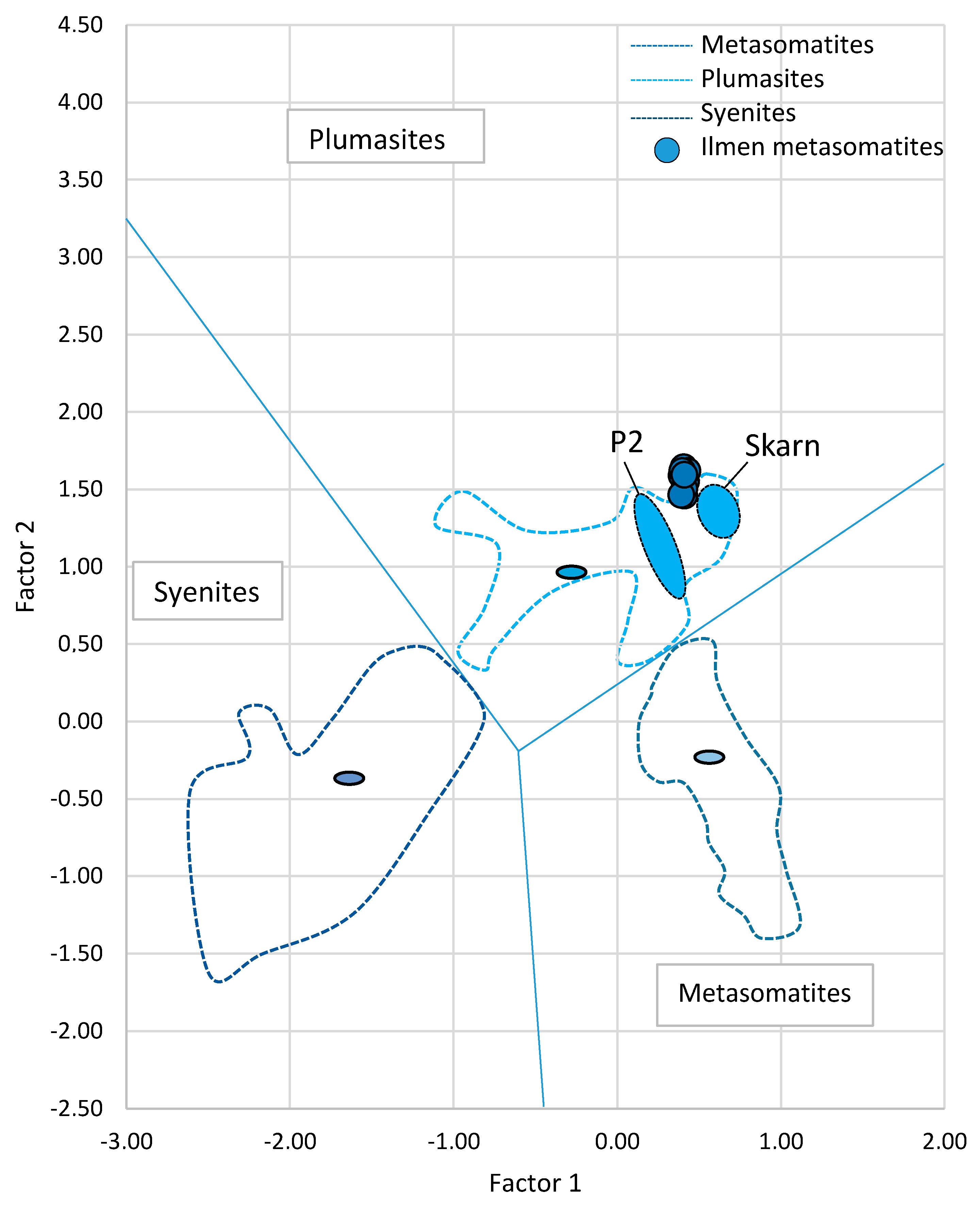 Minerals 09 00036 g009