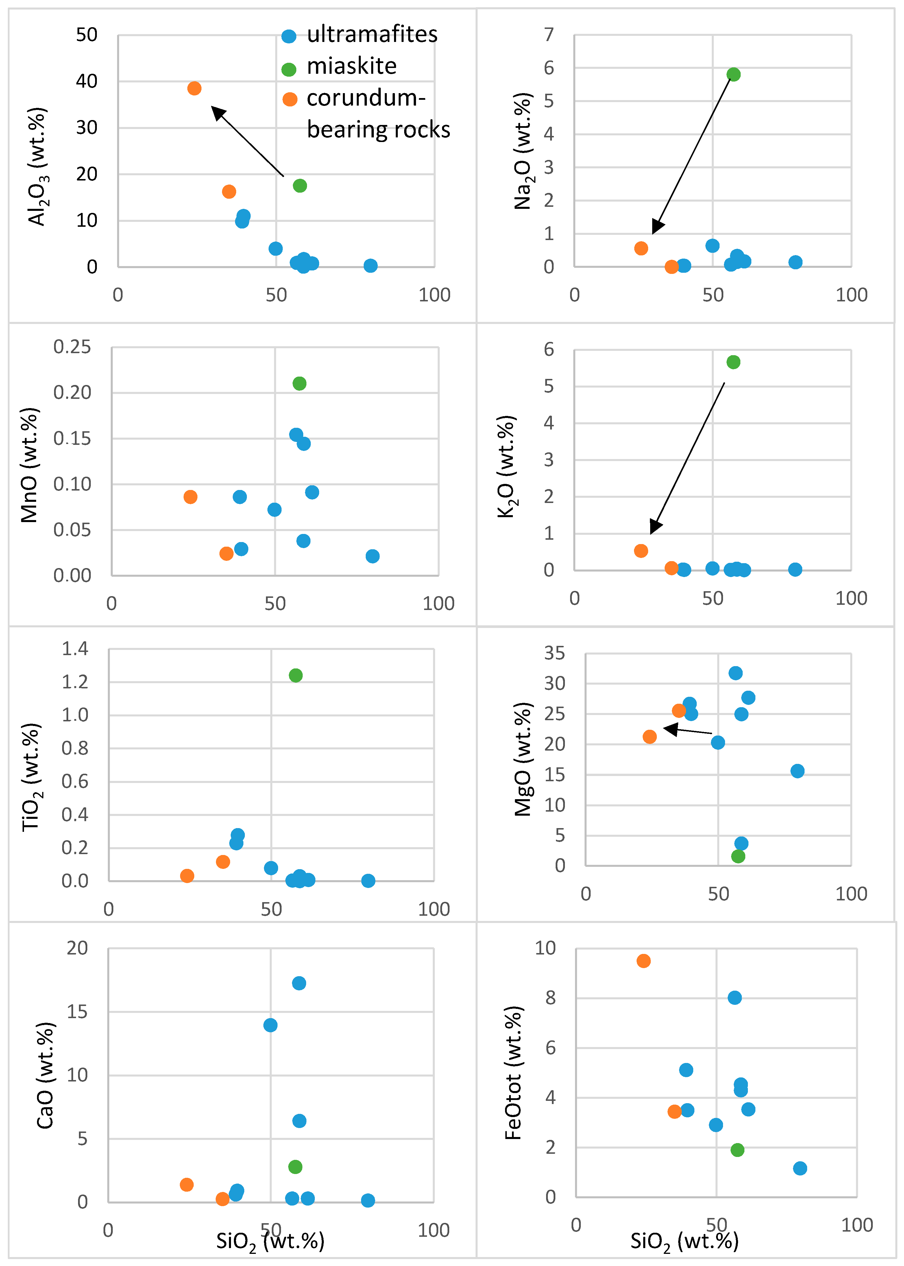 Minerals 09 00036 g010