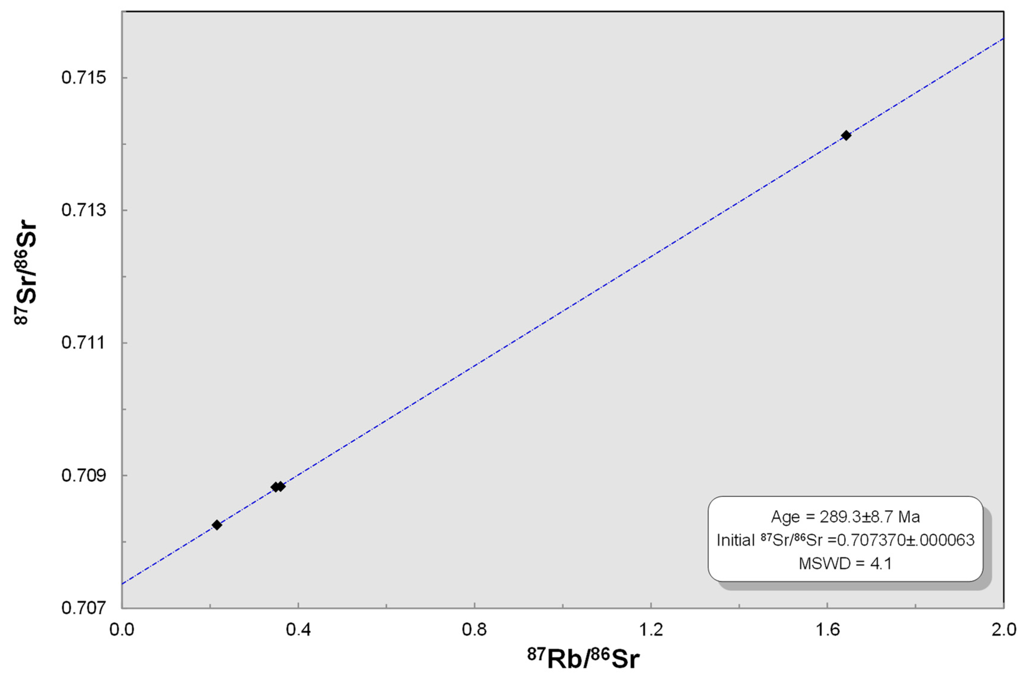 Minerals 09 00036 g012