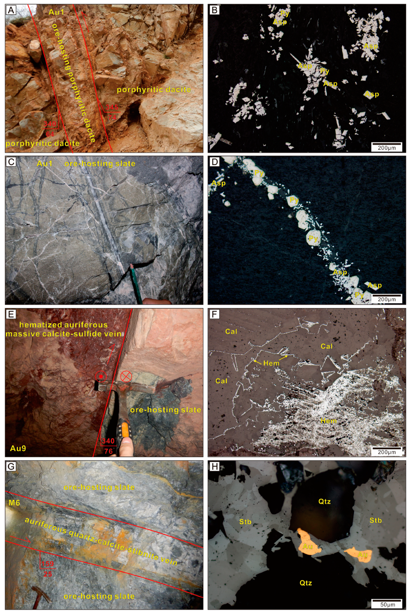 Minerals 09 00037 g003 Minerals 09 00037 g003