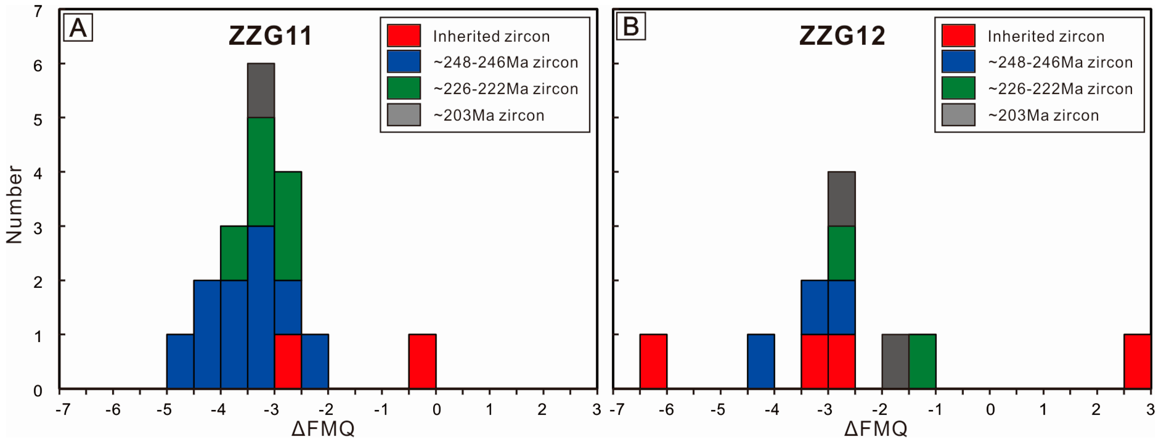 Minerals 09 00037 g009 Minerals 09 00037 g009