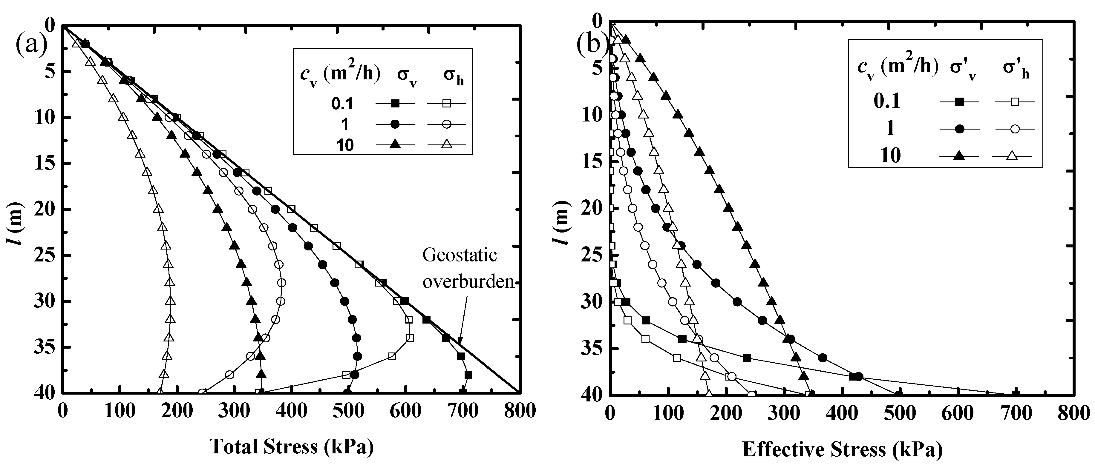 Minerals 09 00038 g006 Minerals 09 00038 g006
