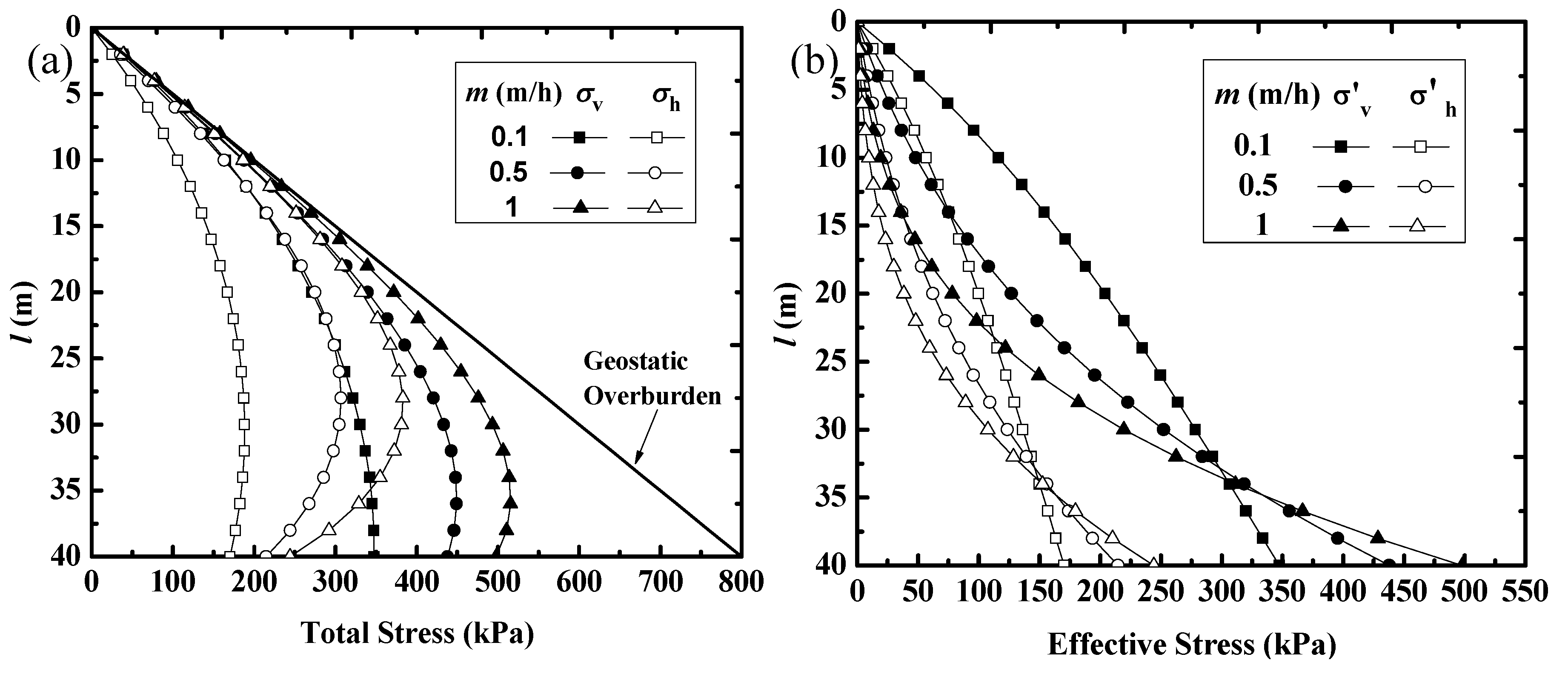 Minerals 09 00038 g007 Minerals 09 00038 g007