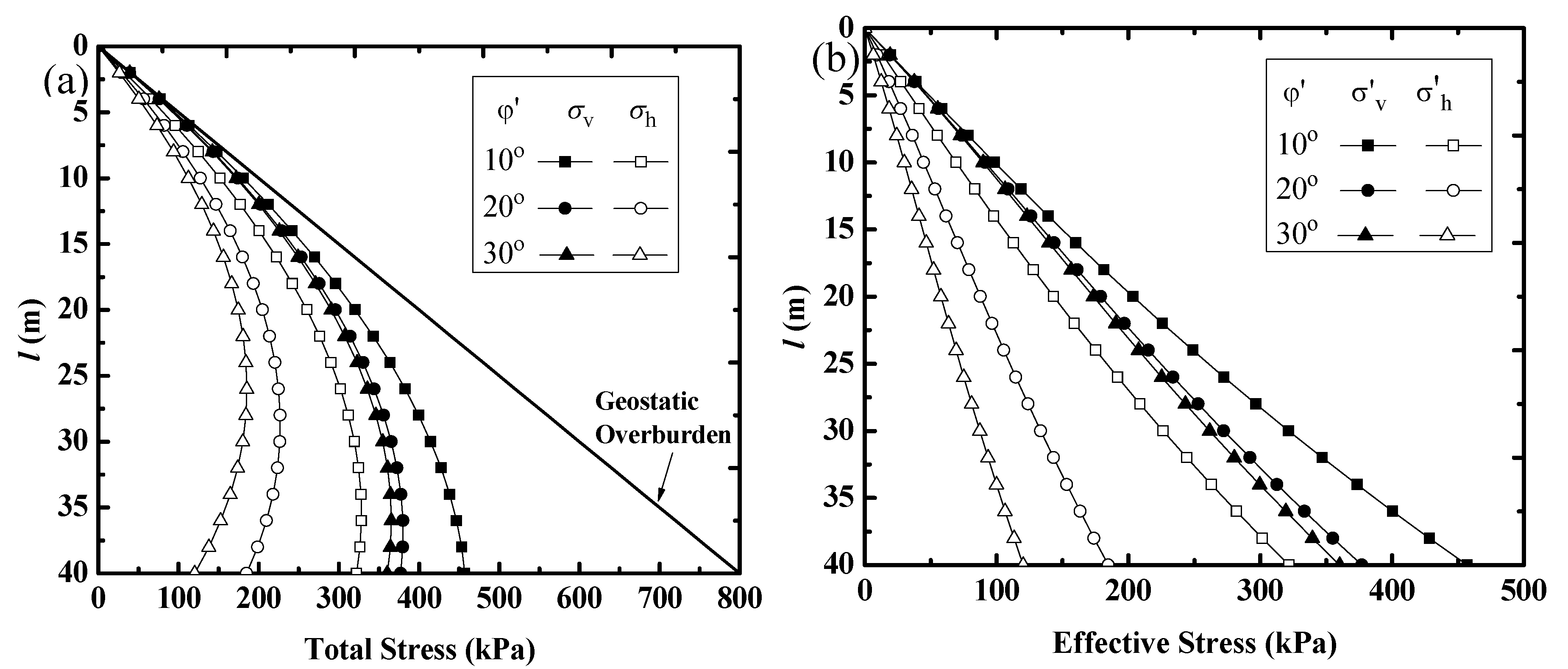 Minerals 09 00038 g008 Minerals 09 00038 g008