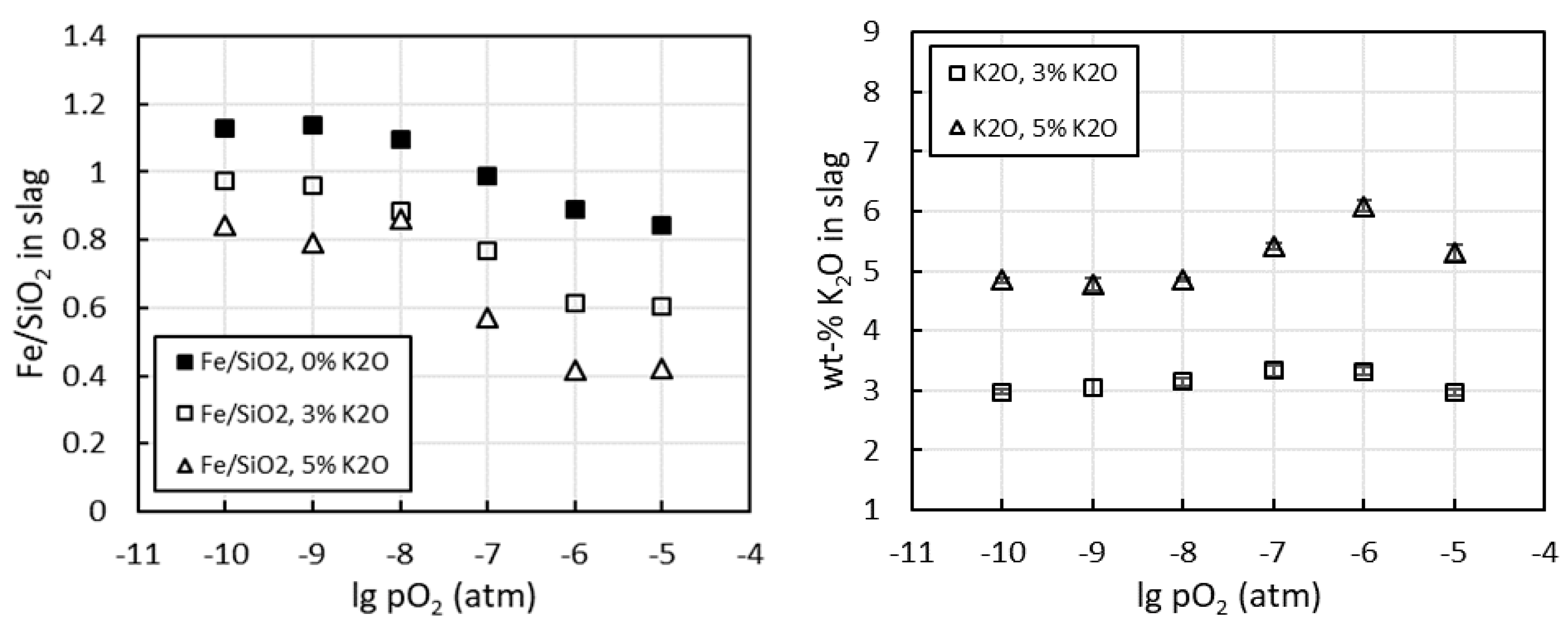 Minerals 09 00039 g004 Minerals 09 00039 g004