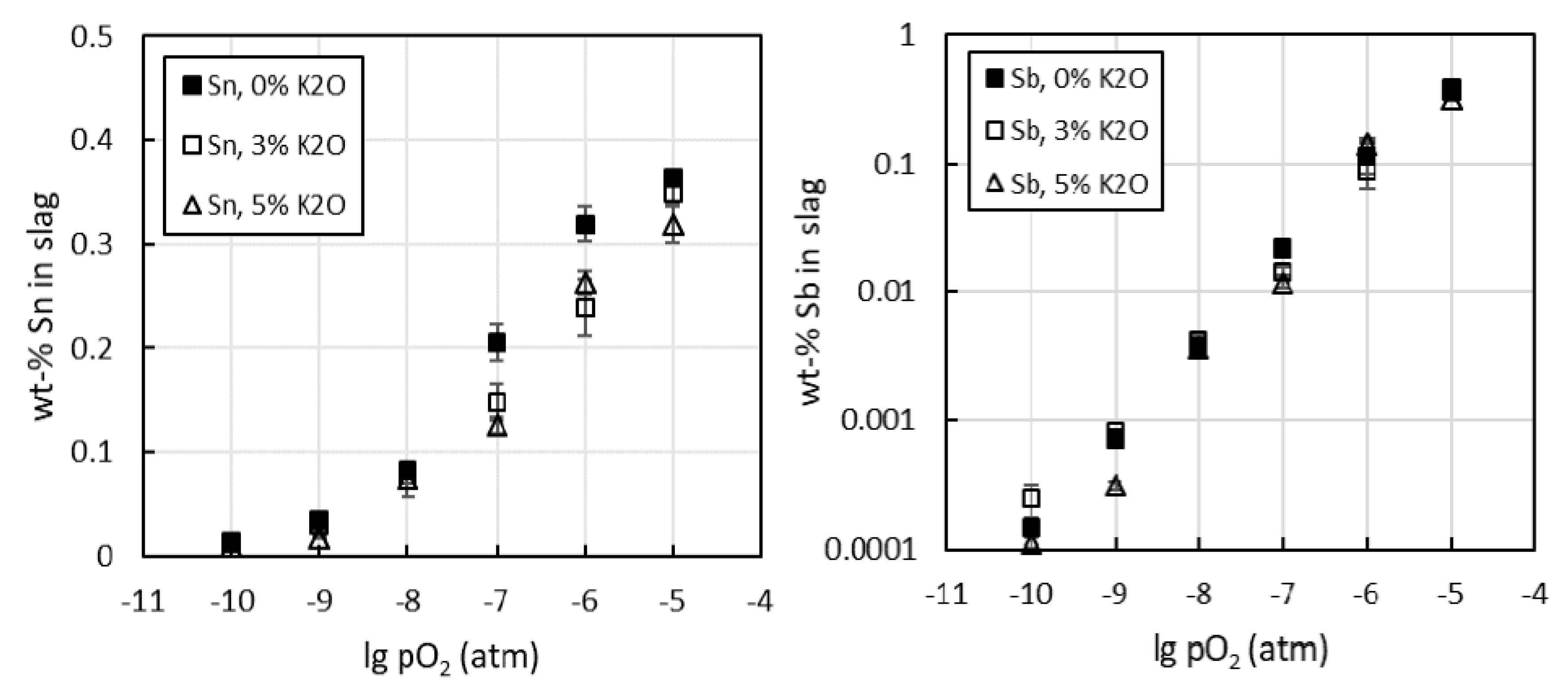 Minerals 09 00039 g006 Minerals 09 00039 g006