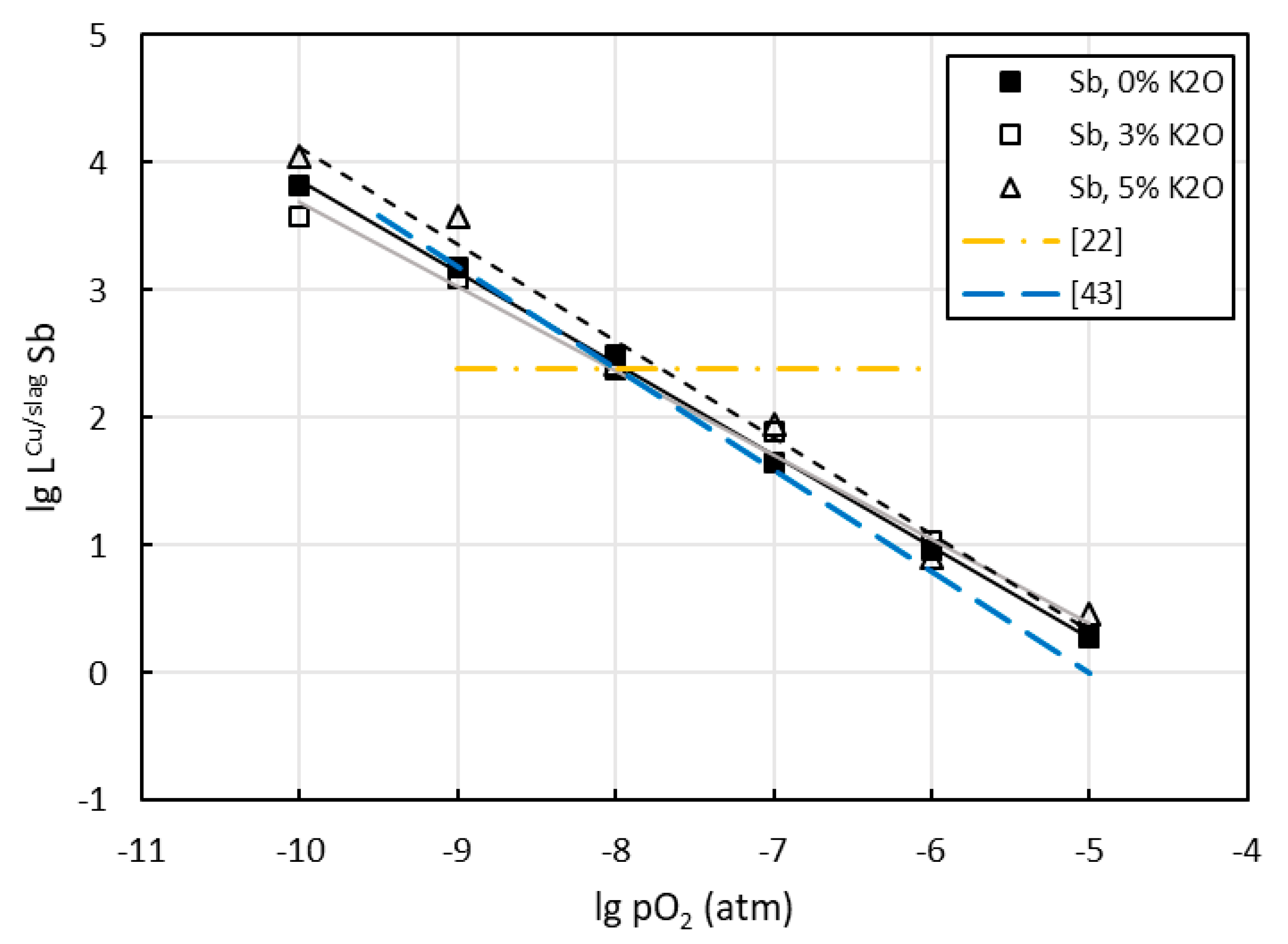 Minerals 09 00039 g008 Minerals 09 00039 g008