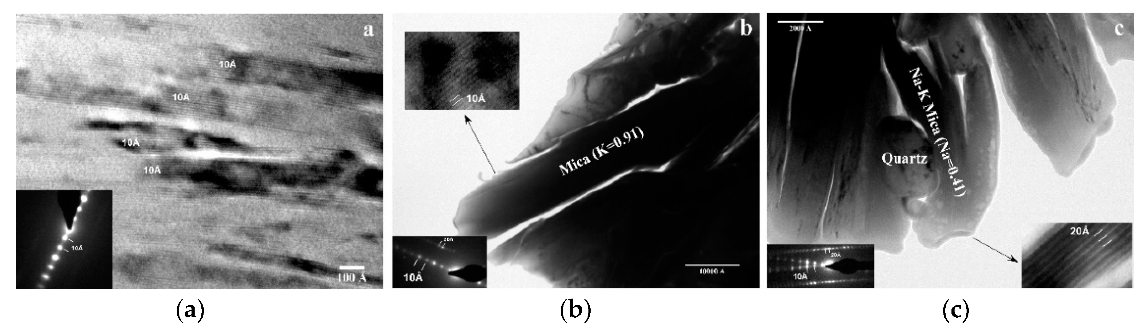 Minerals 09 00040 g006