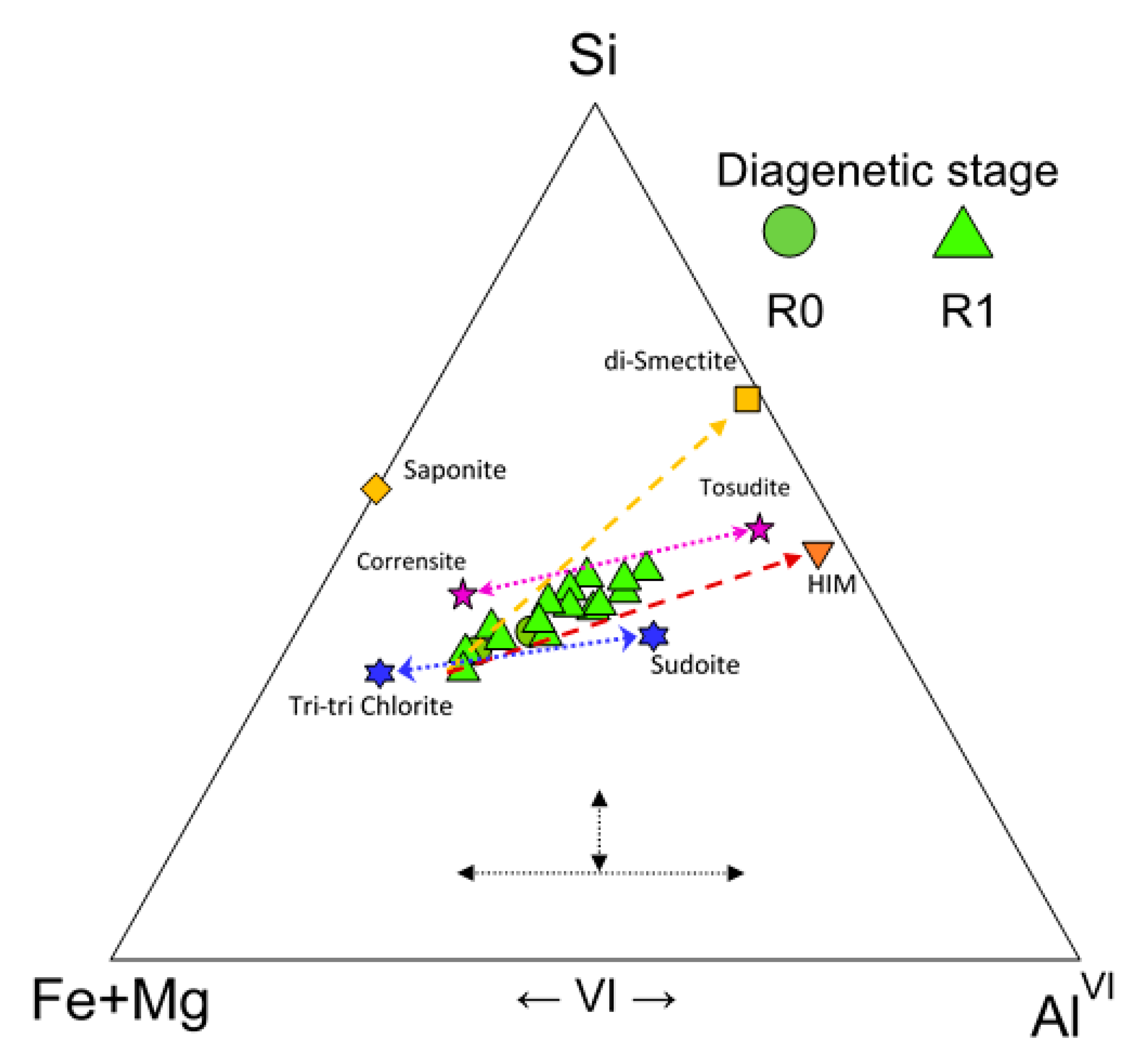 Minerals 09 00040 g009