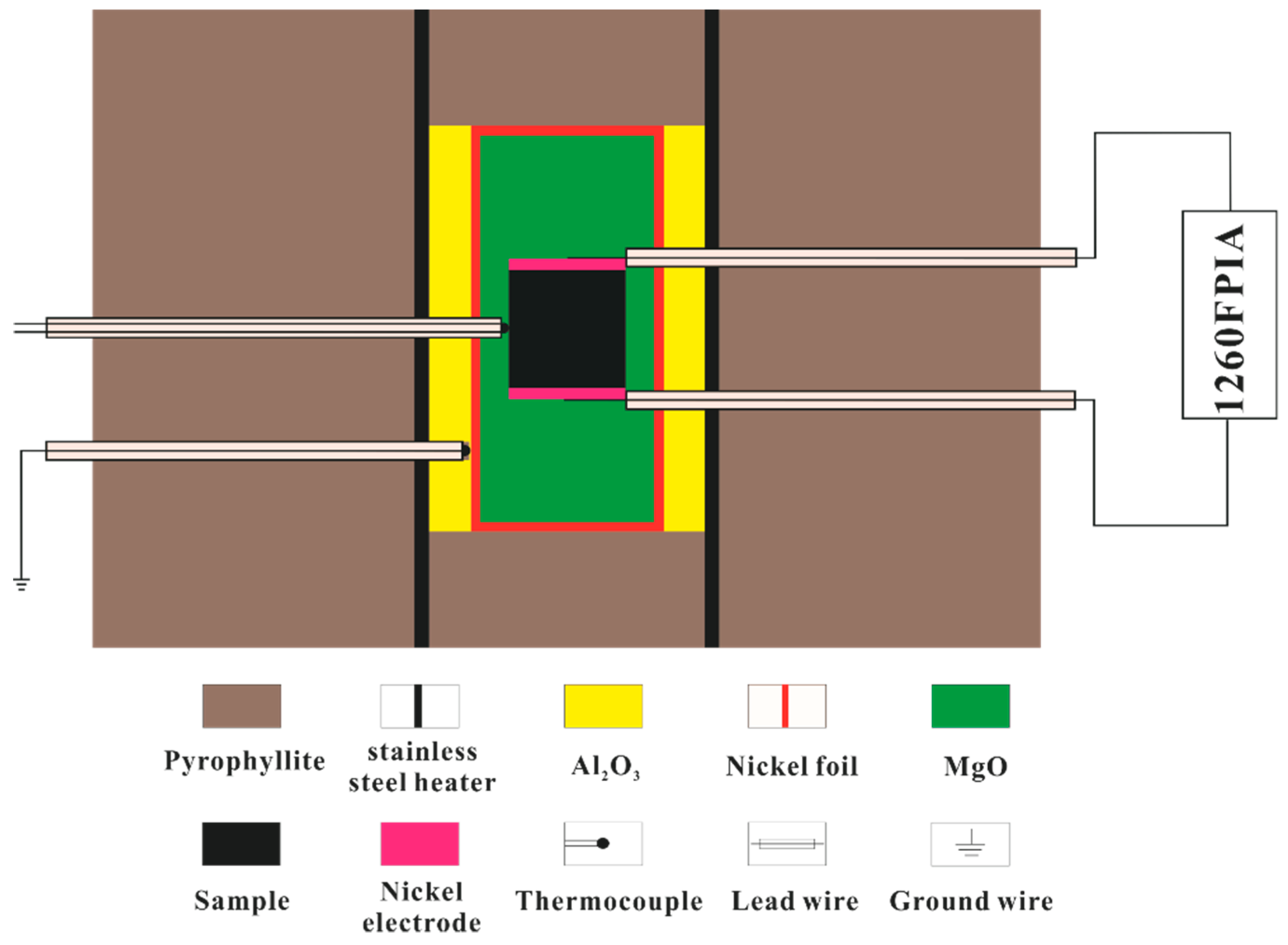 Minerals 09 00044 g001