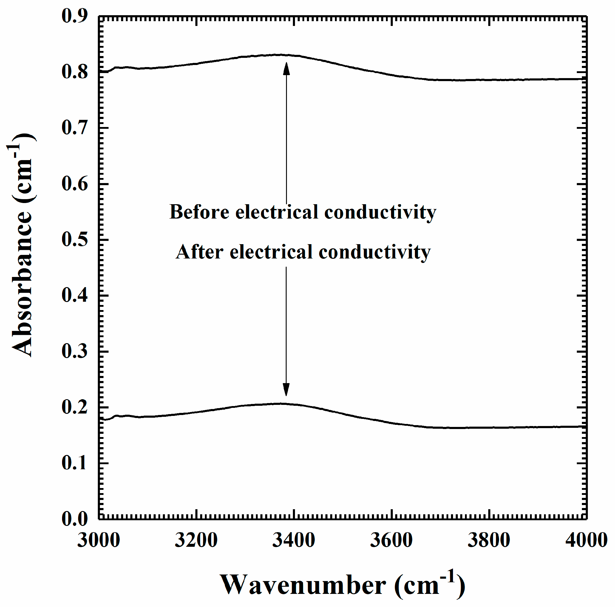 Minerals 09 00044 g002