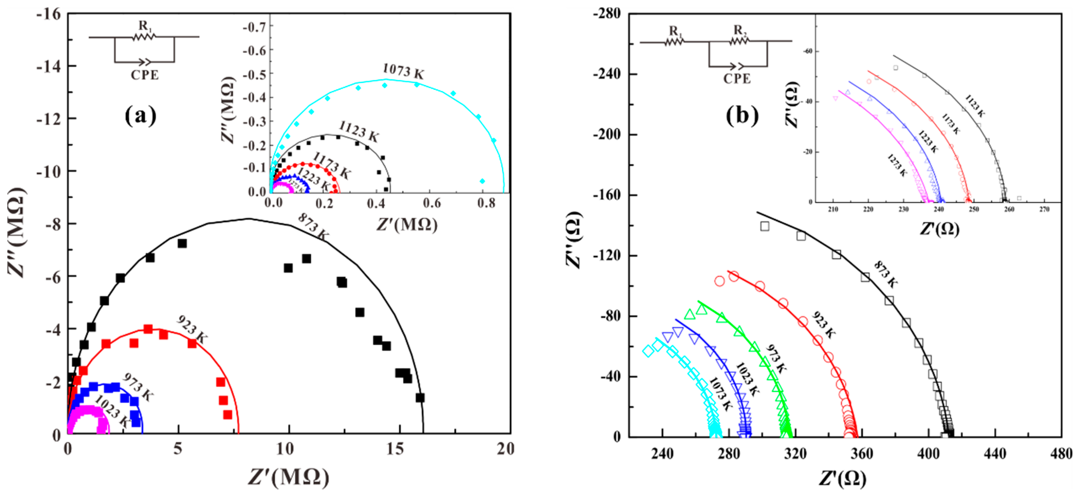 Minerals 09 00044 g004