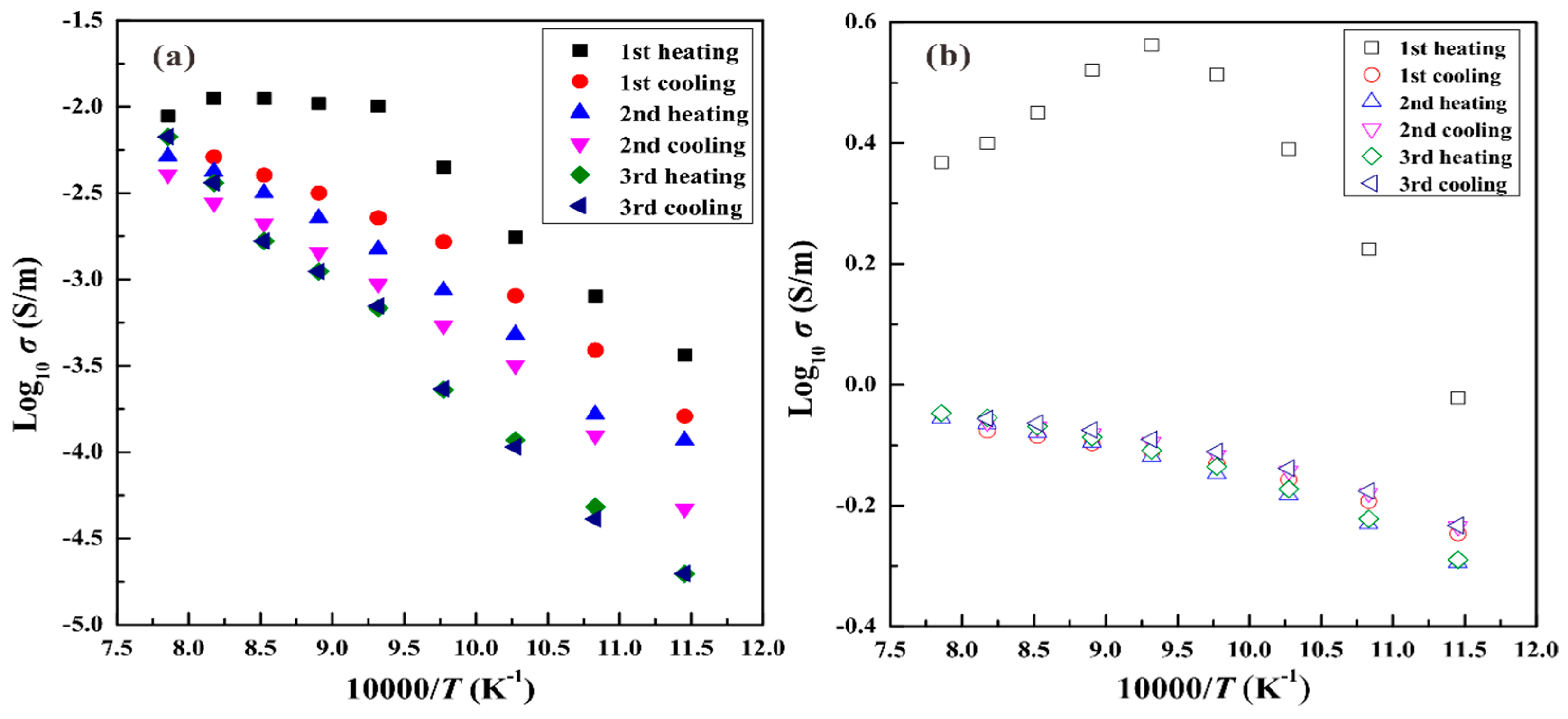 Minerals 09 00044 g005