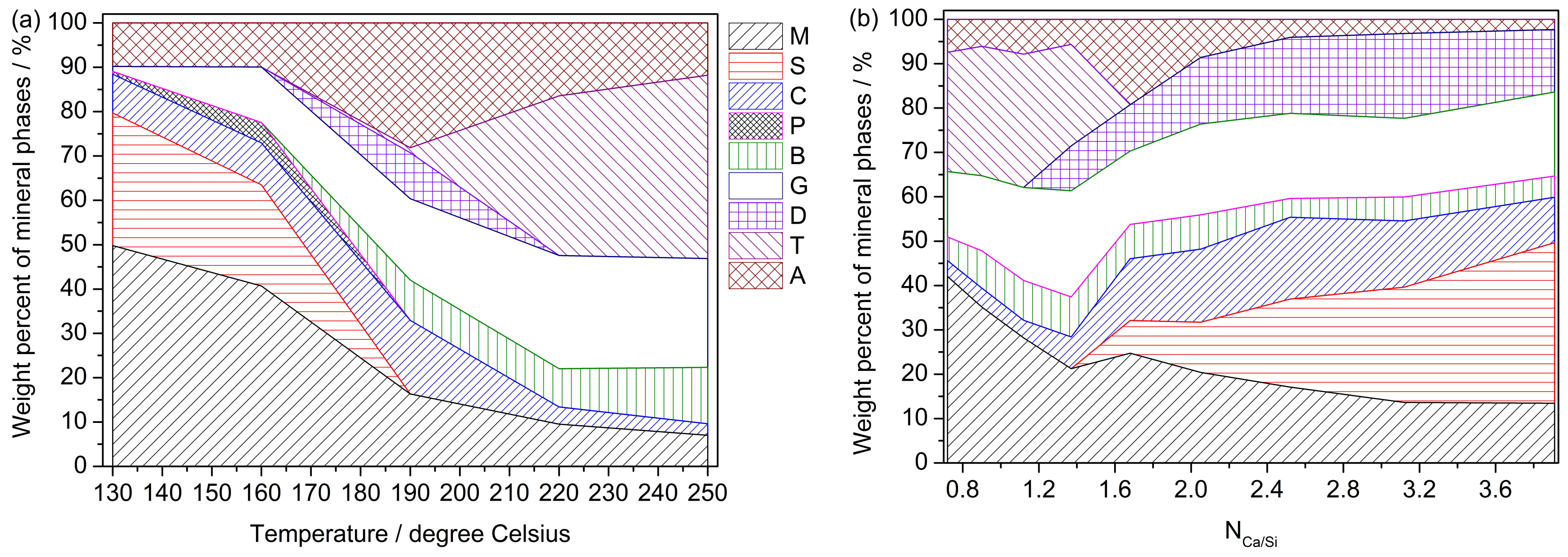 Minerals 09 00046 g002