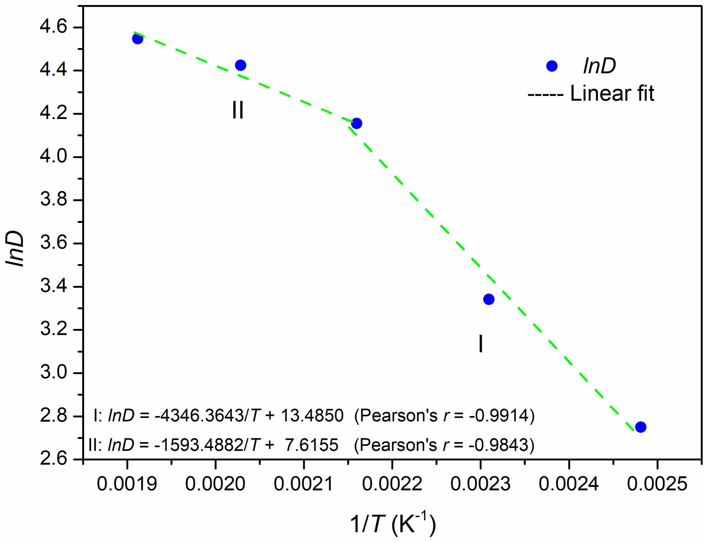 Minerals 09 00046 g009