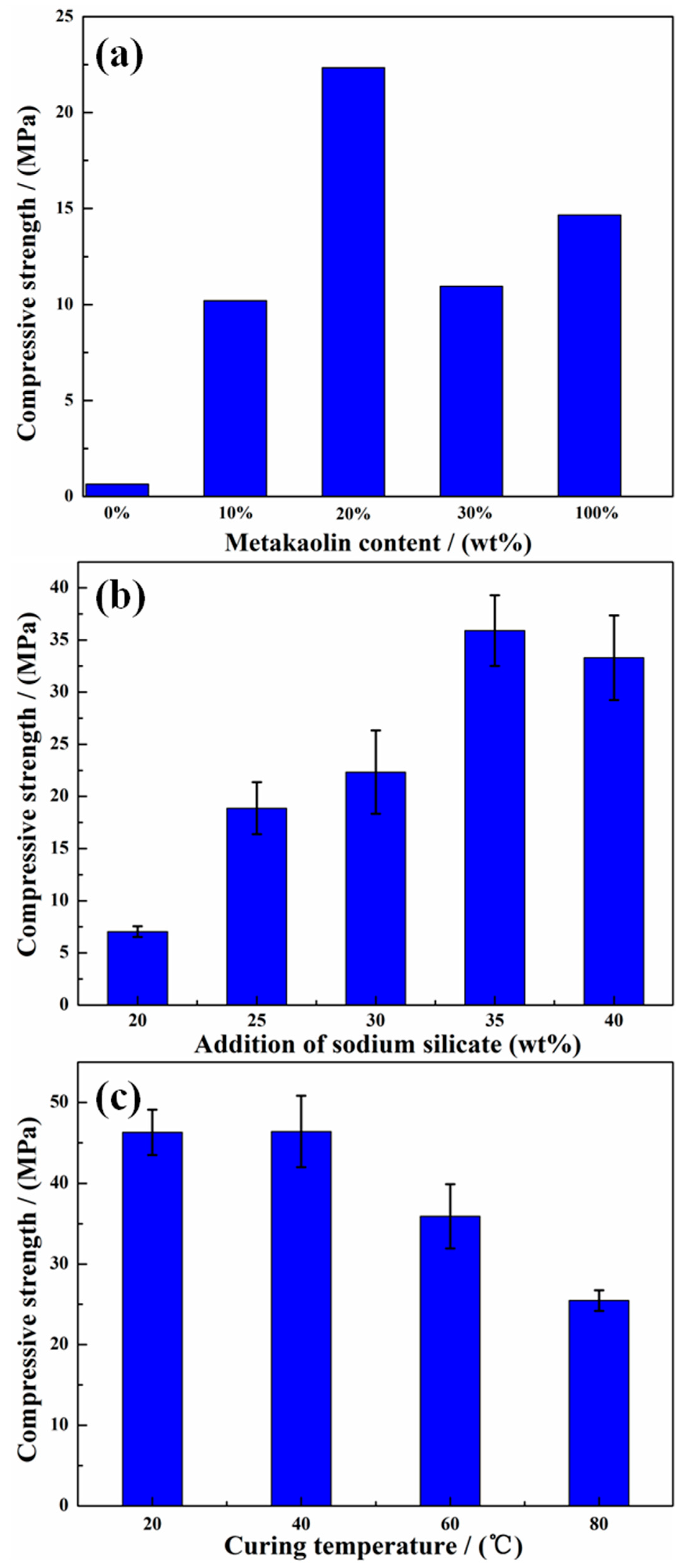 Minerals 09 00048 g004