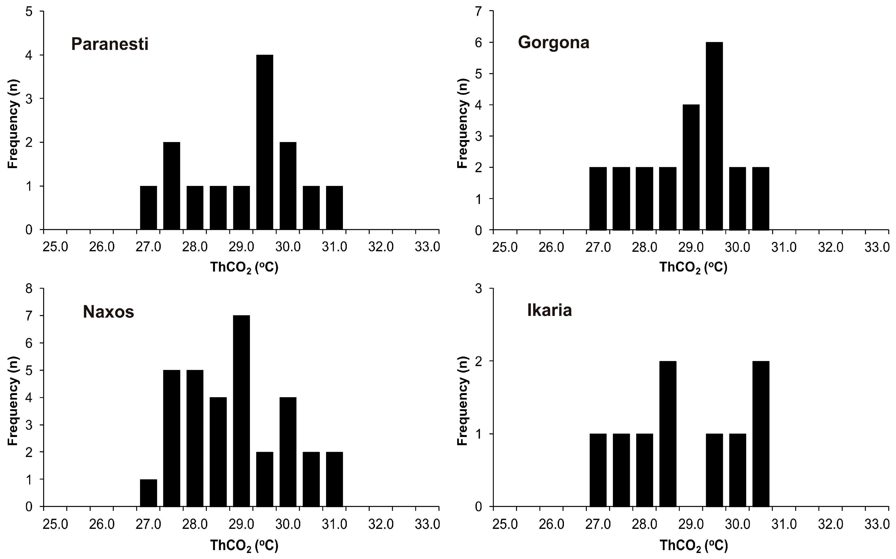 Minerals 09 00049 g007